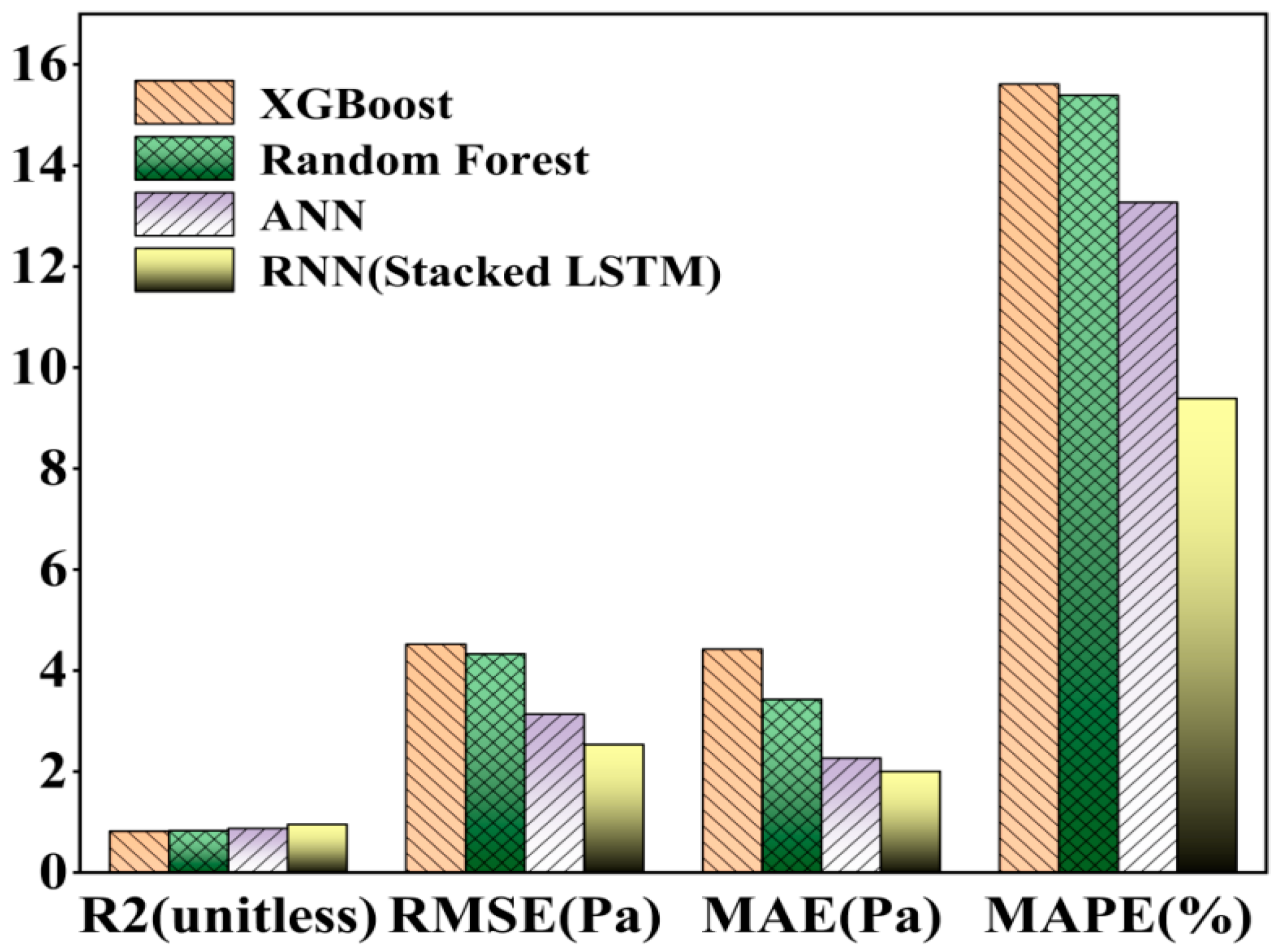 Nanomaterials 14 01700 g007