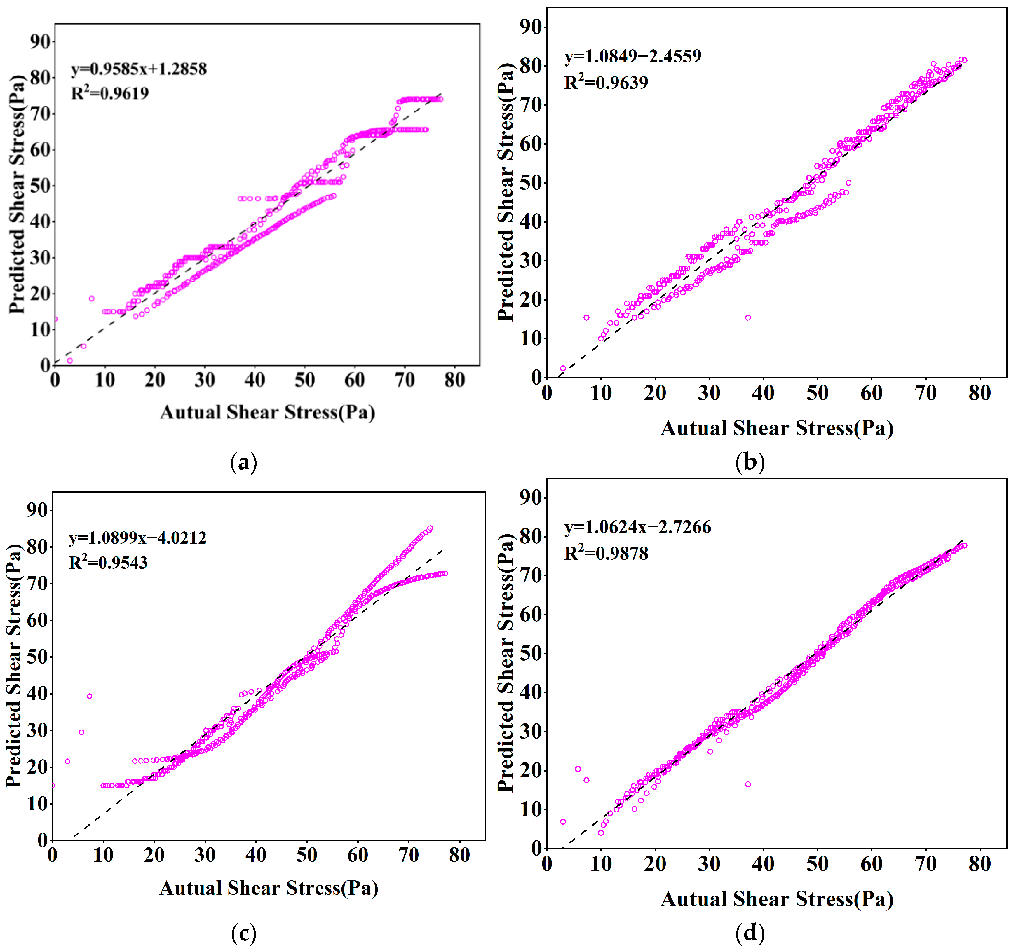 Nanomaterials 14 01700 g009