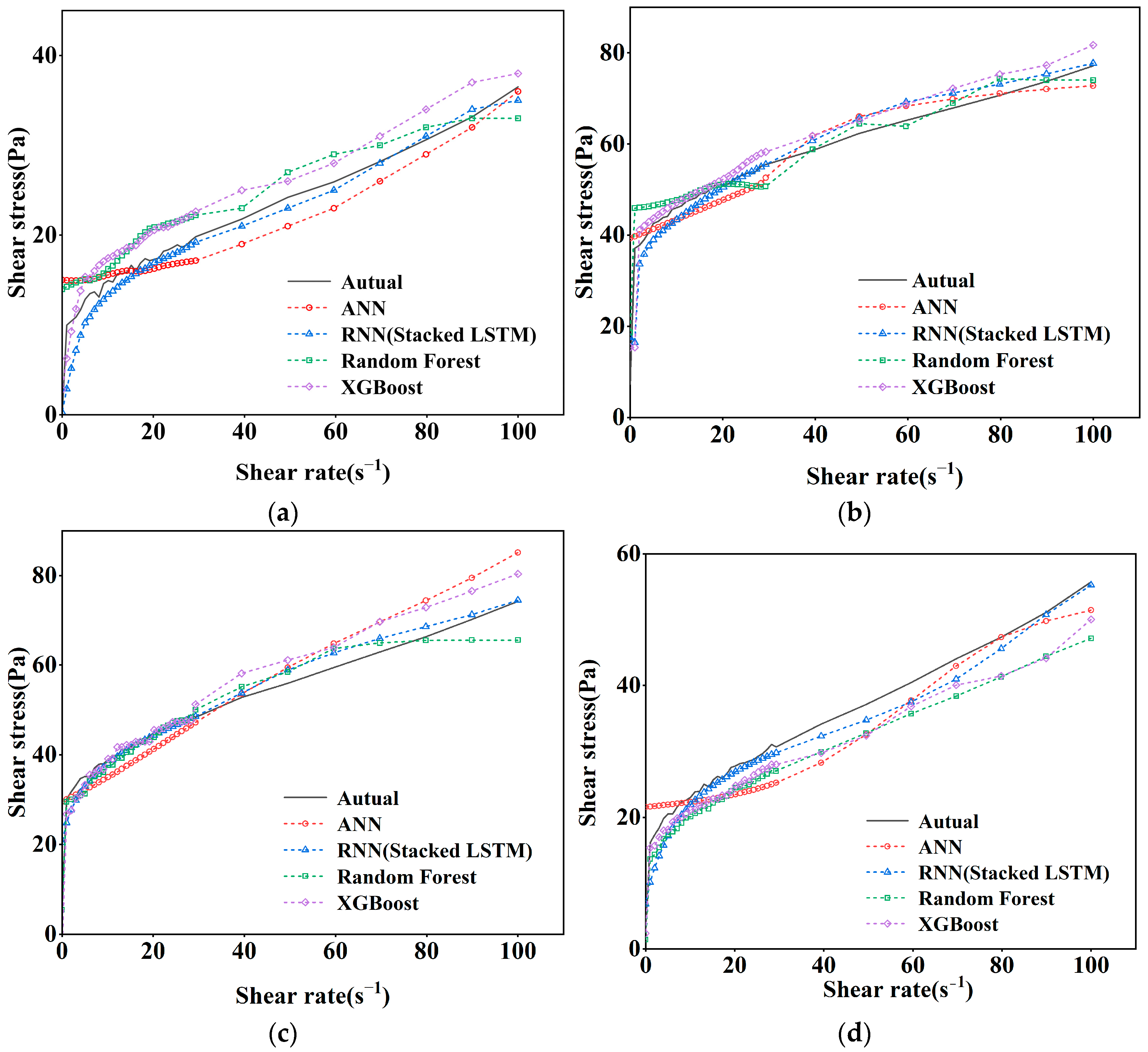 Nanomaterials 14 01700 g010