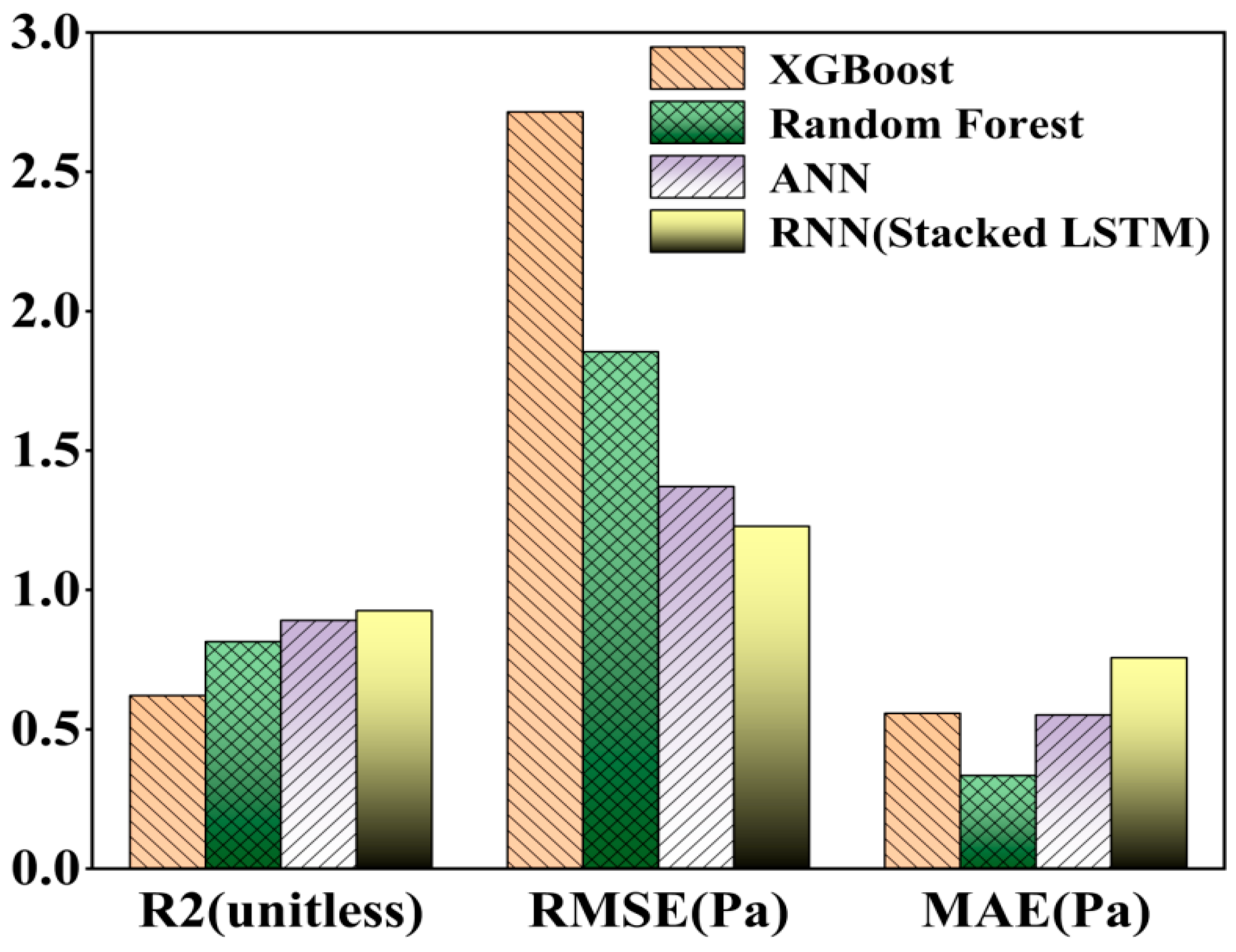 Nanomaterials 14 01700 g011