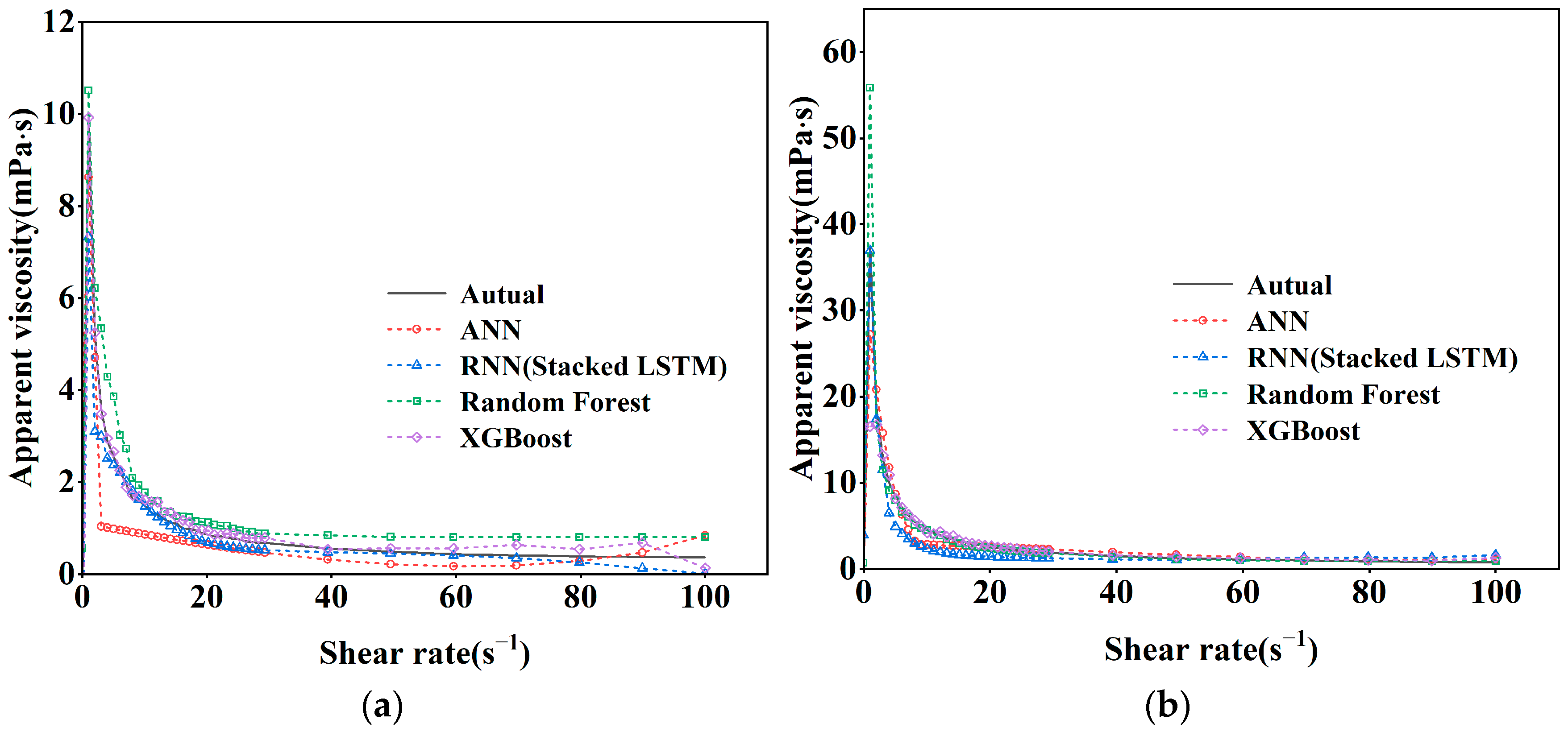 Nanomaterials 14 01700 g013a