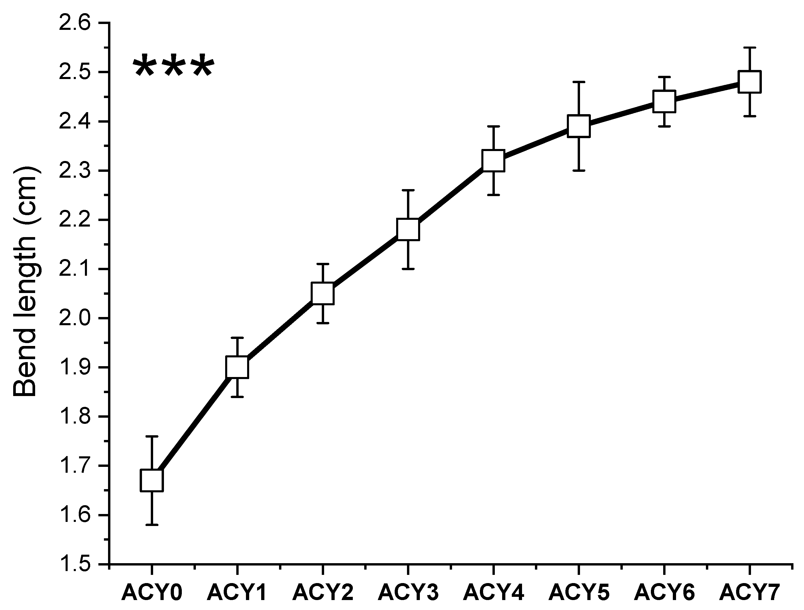 Nanomaterials 14 01701 g005