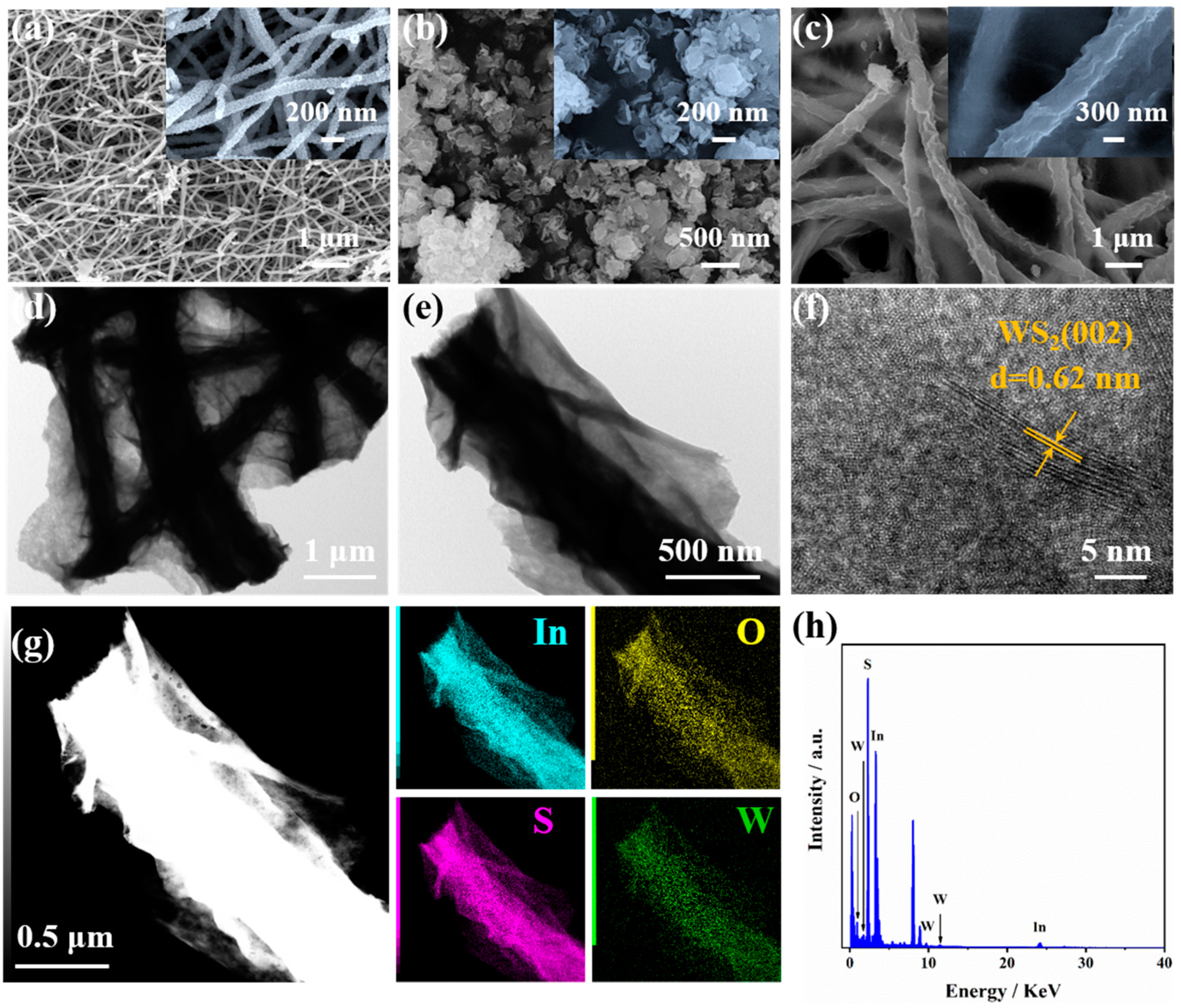 Nanomaterials 14 01702 g002 Nanomaterials 14 01702 g002