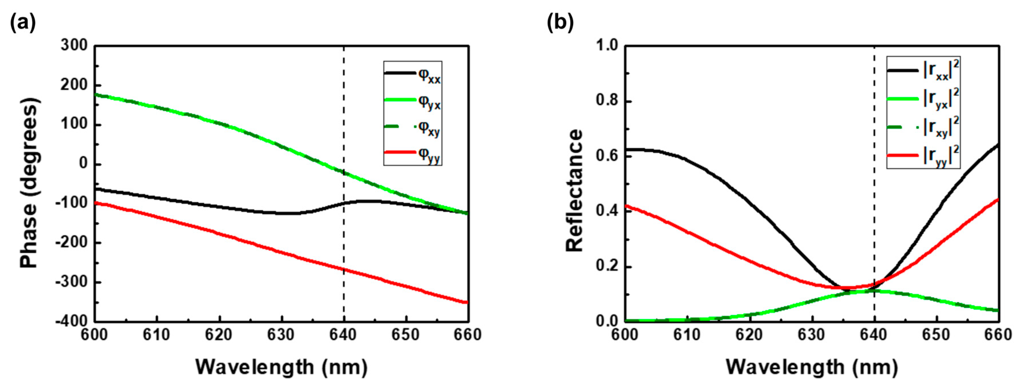 Nanomaterials 14 01705 g004