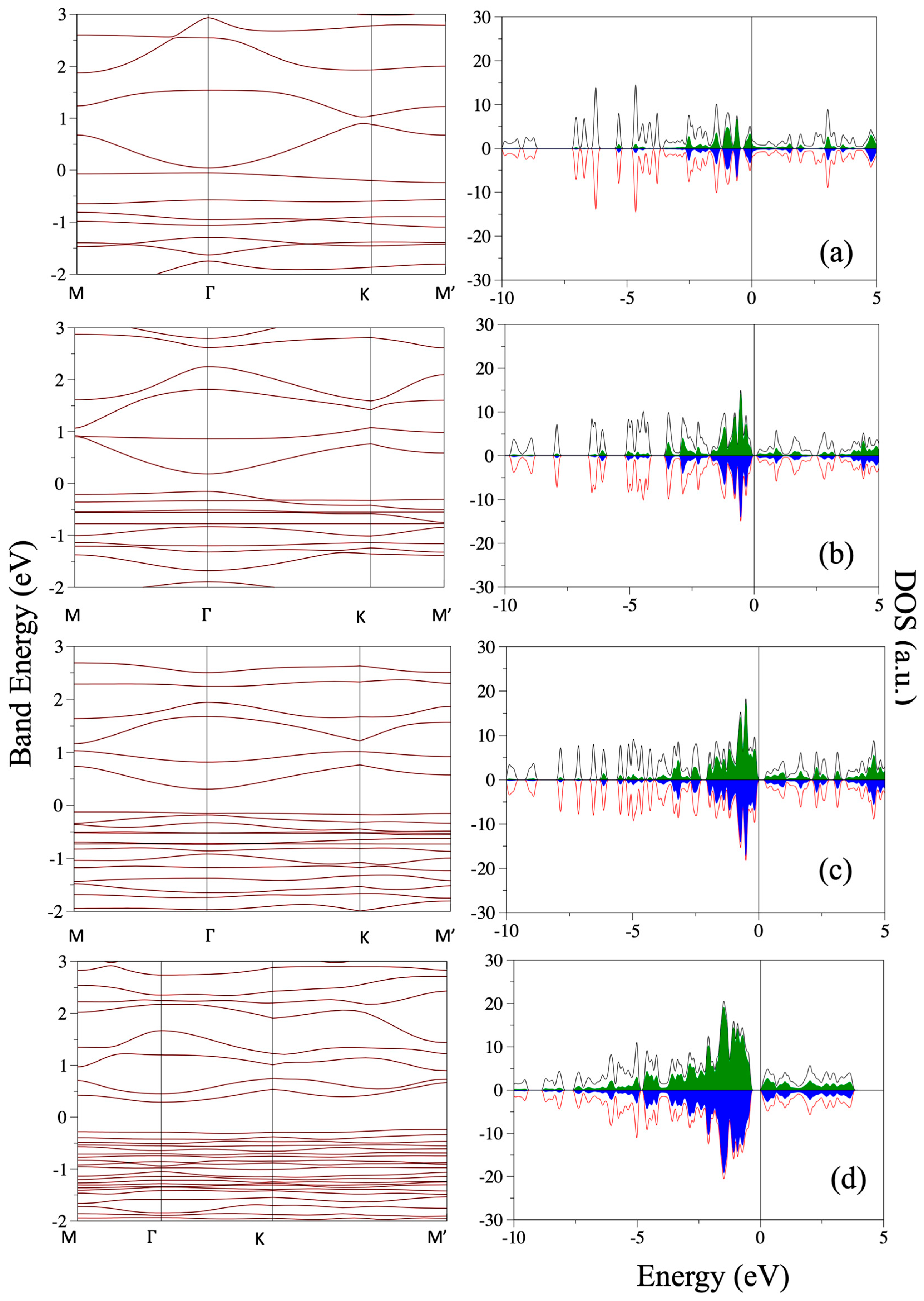 Nanomaterials 14 01706 g010