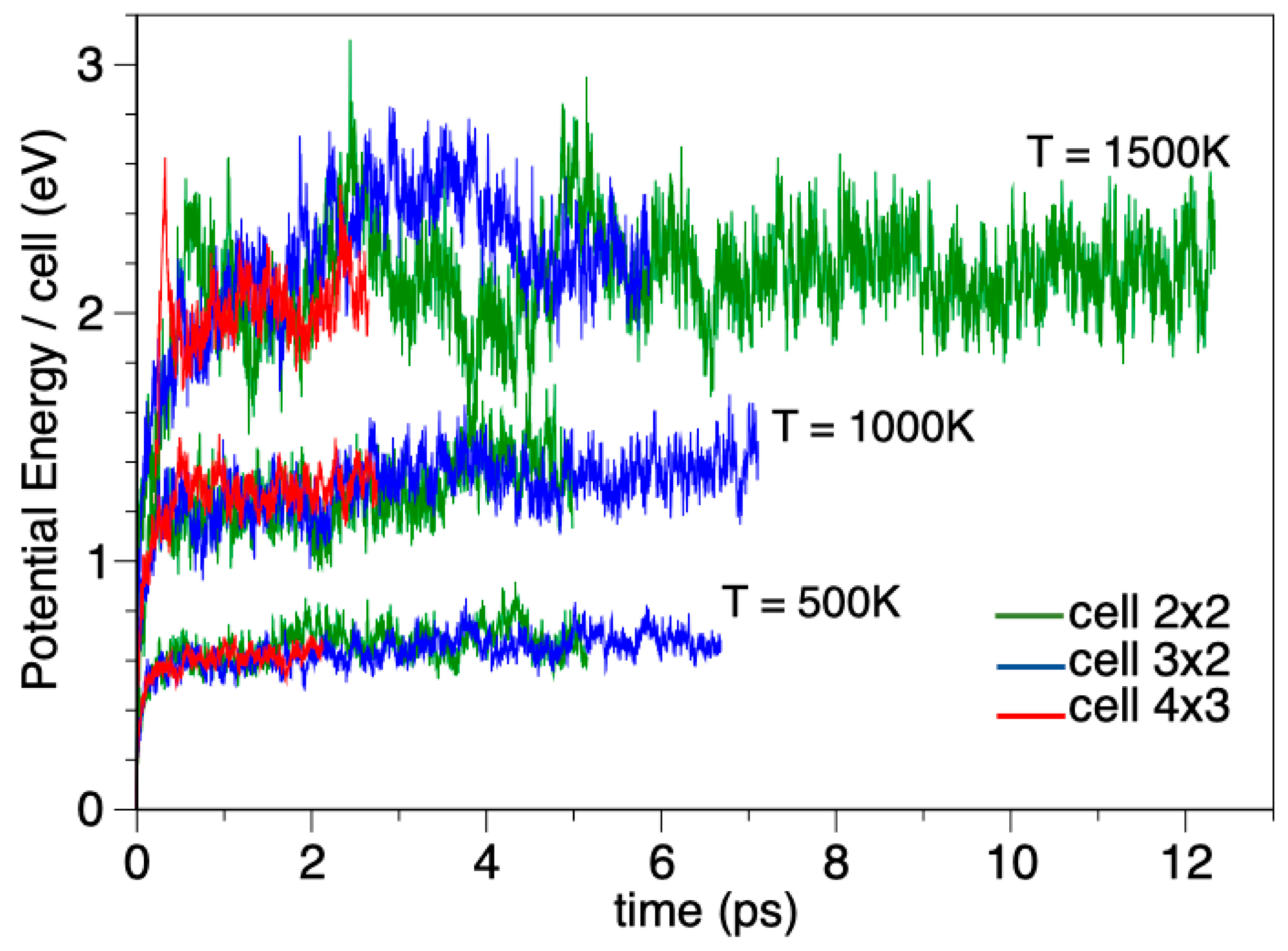 Nanomaterials 14 01706 g012