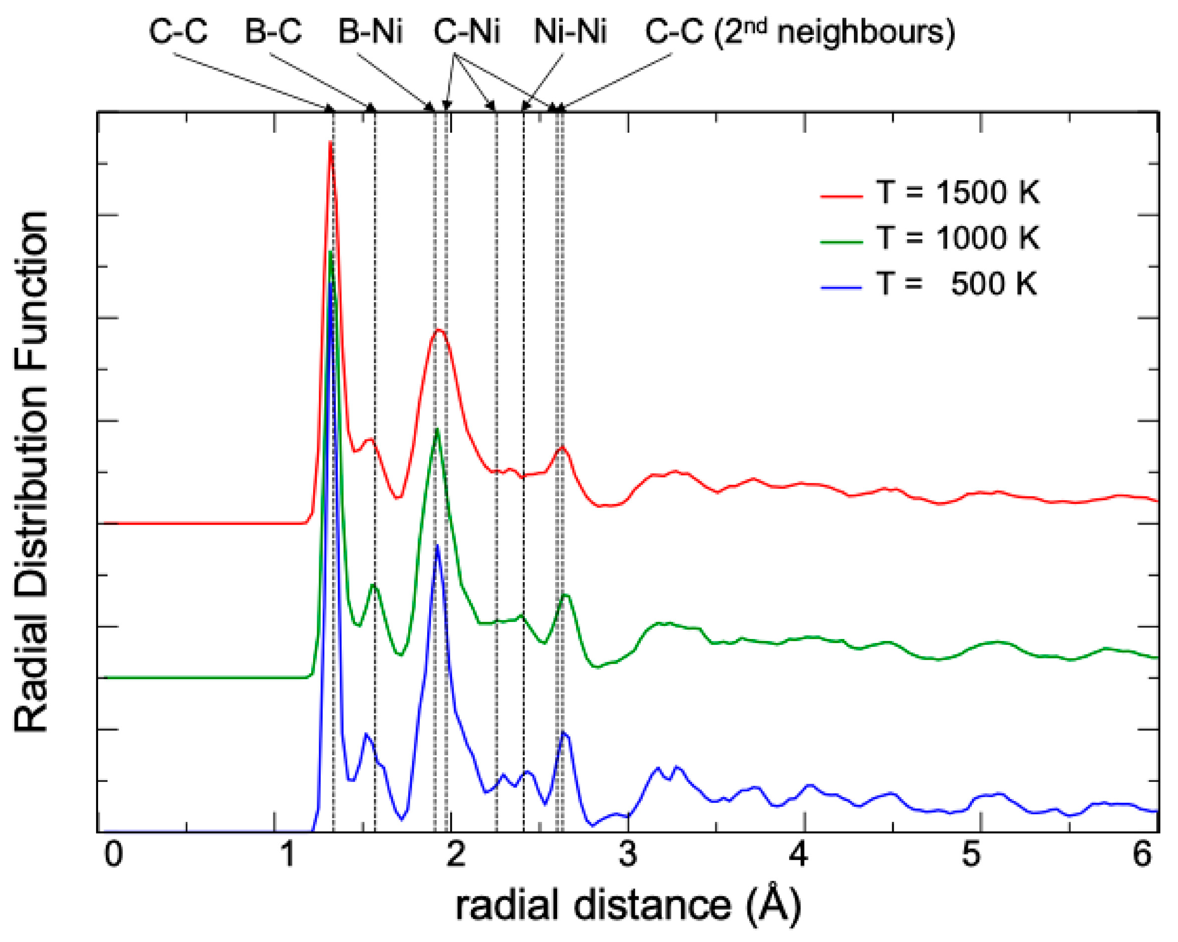 Nanomaterials 14 01706 g013