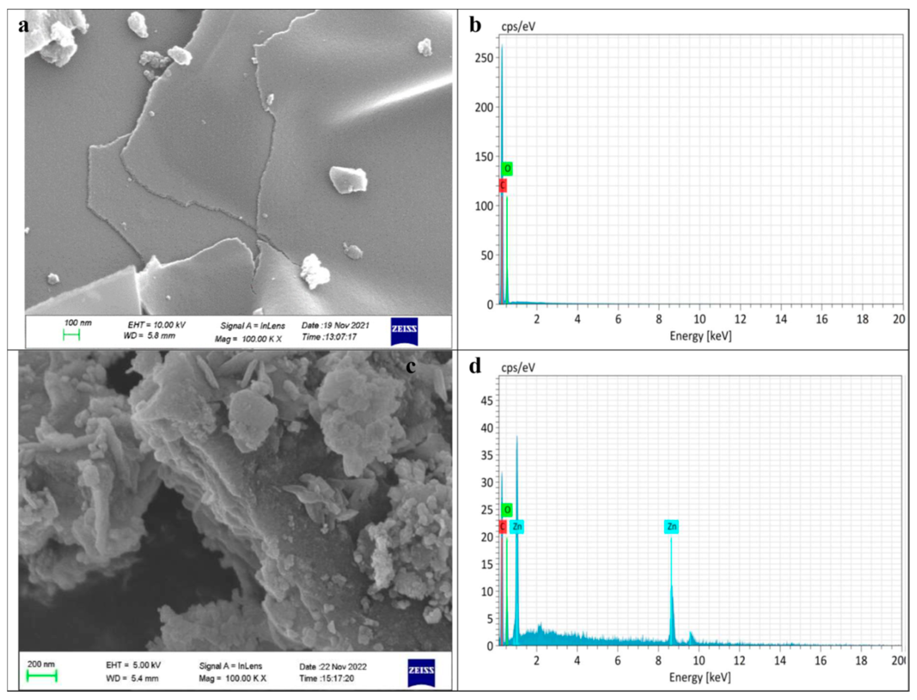 Nanomaterials 14 01707 g008