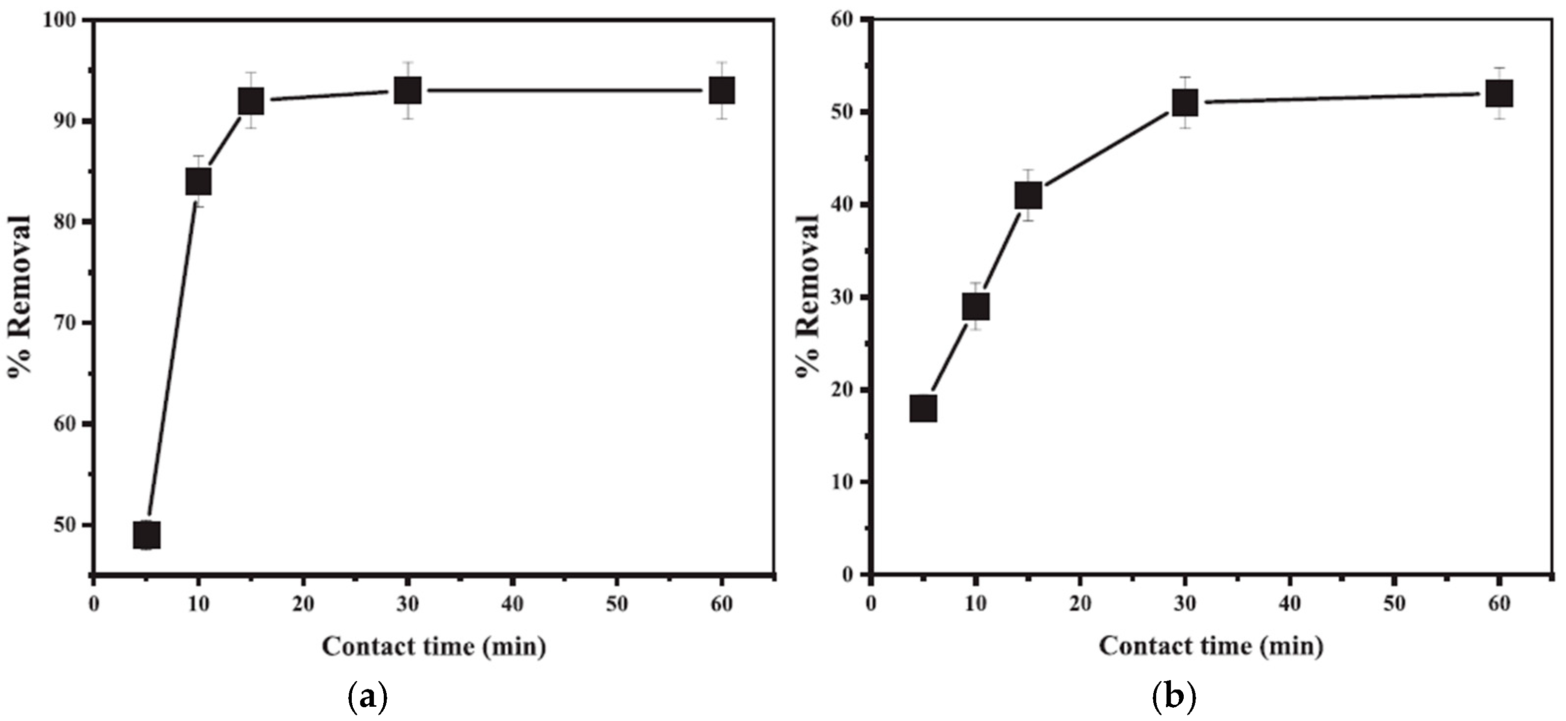 Nanomaterials 14 01707 g015