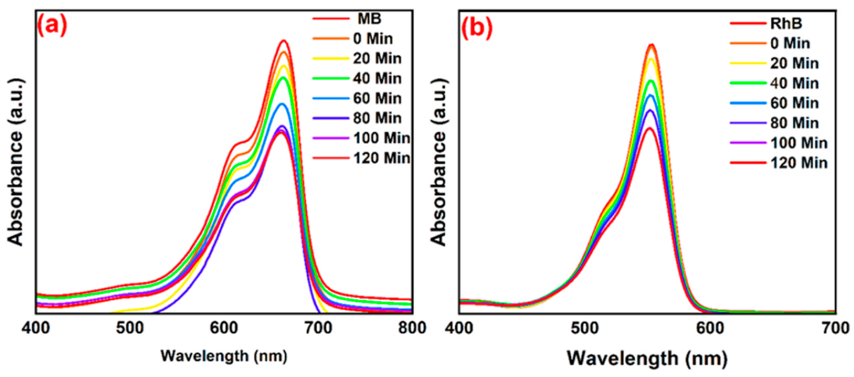 Nanomaterials 14 01707 g021