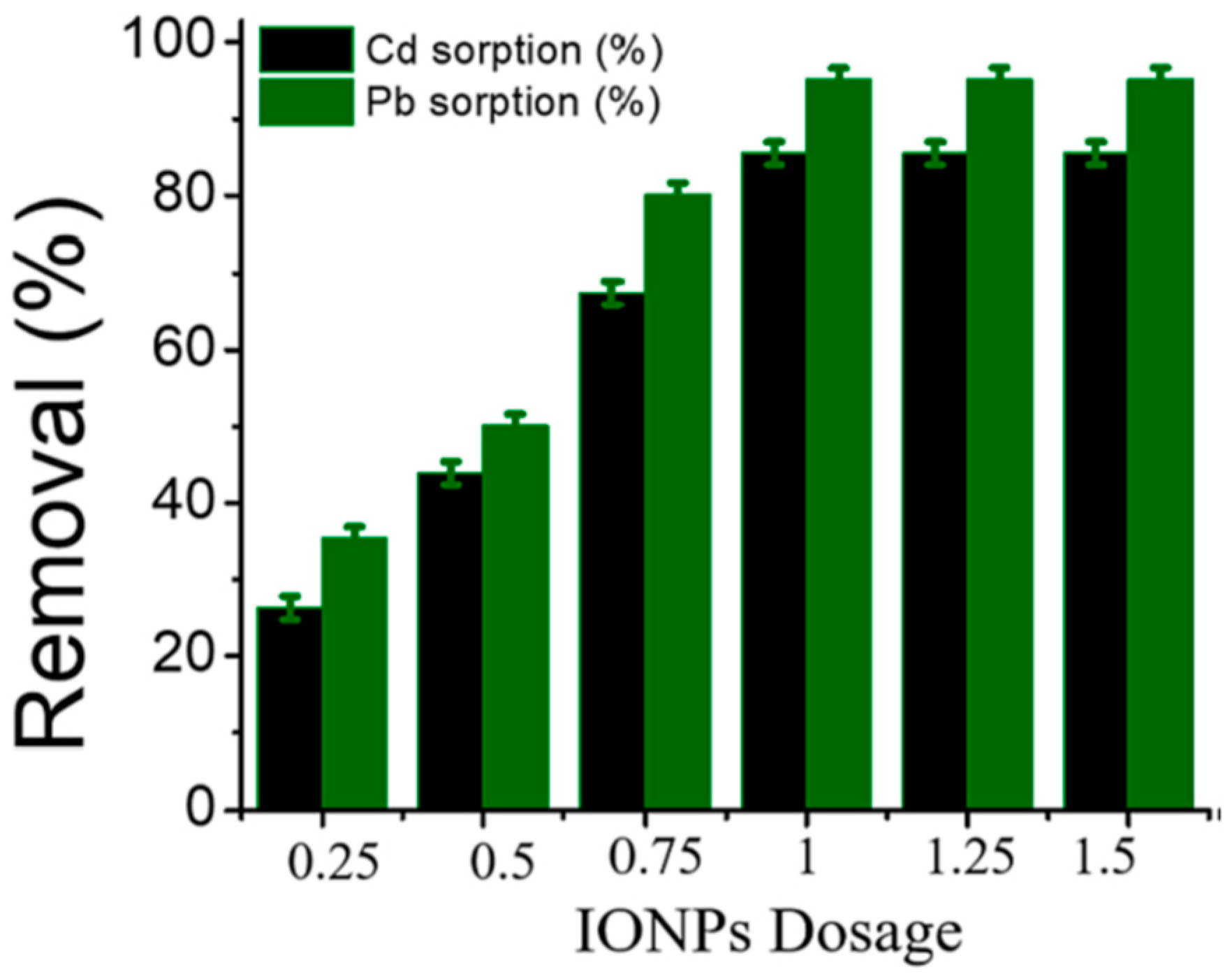 Nanomaterials 14 01707 g026