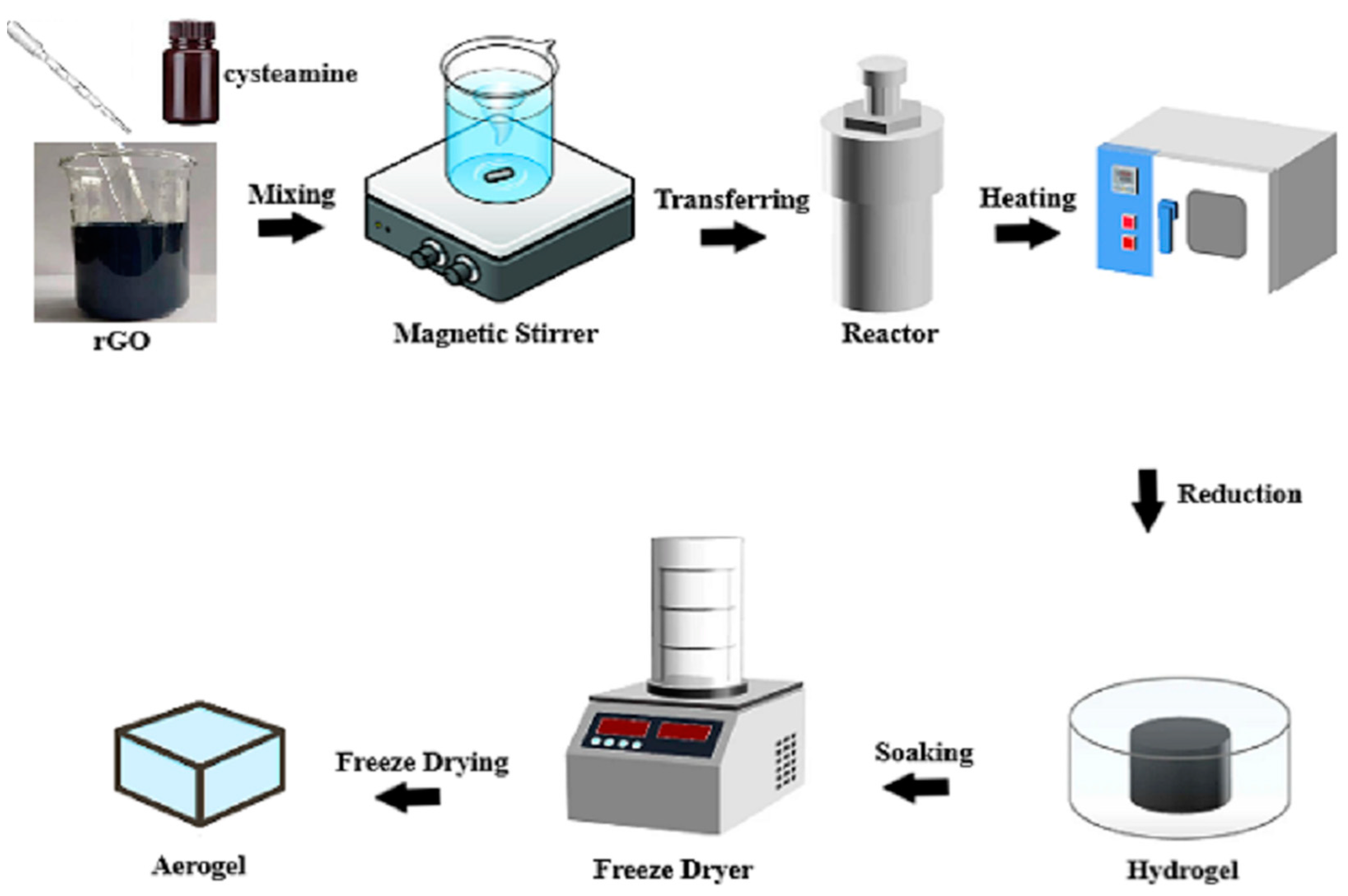 Nanomaterials 14 01708 g001