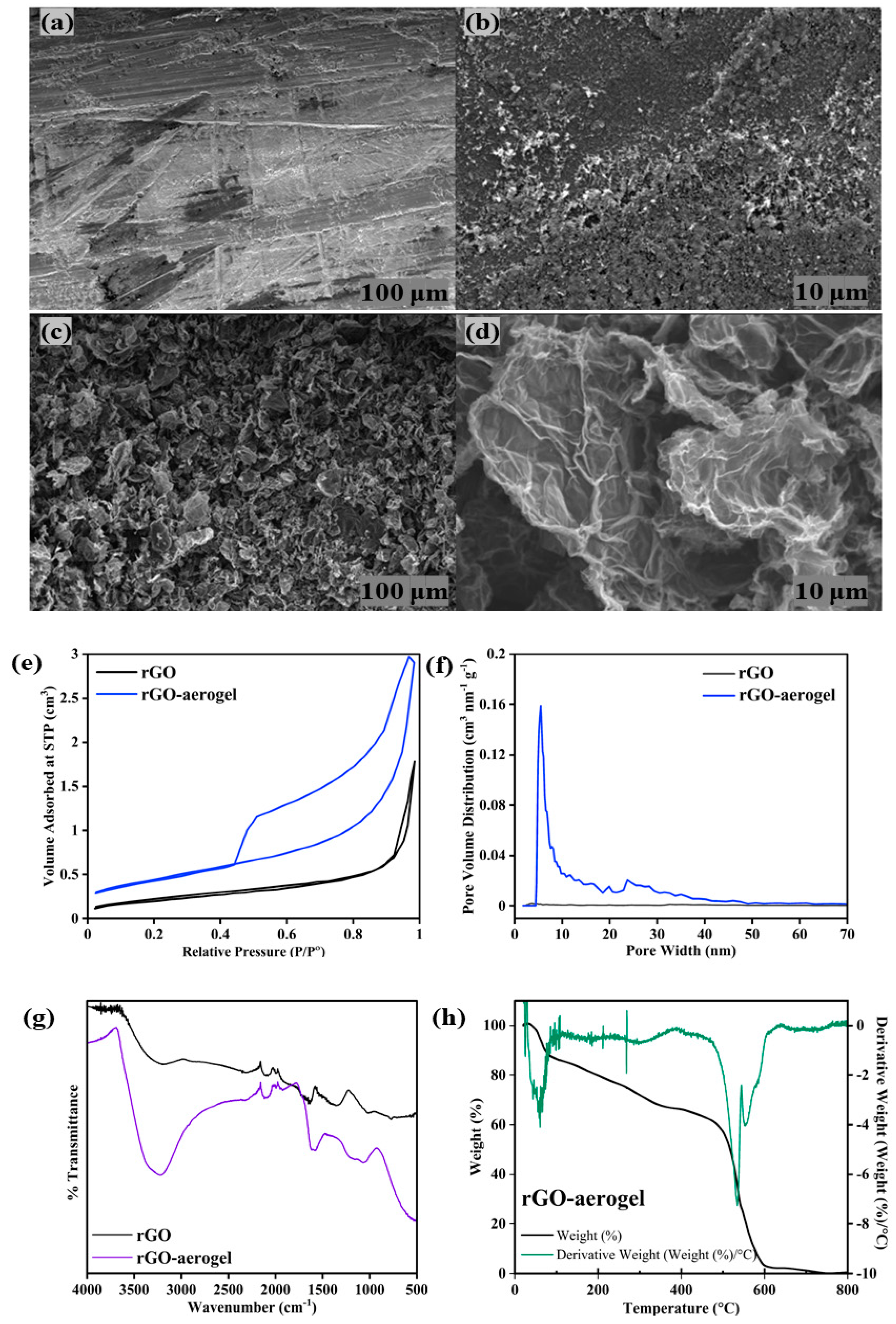 Nanomaterials 14 01708 g002