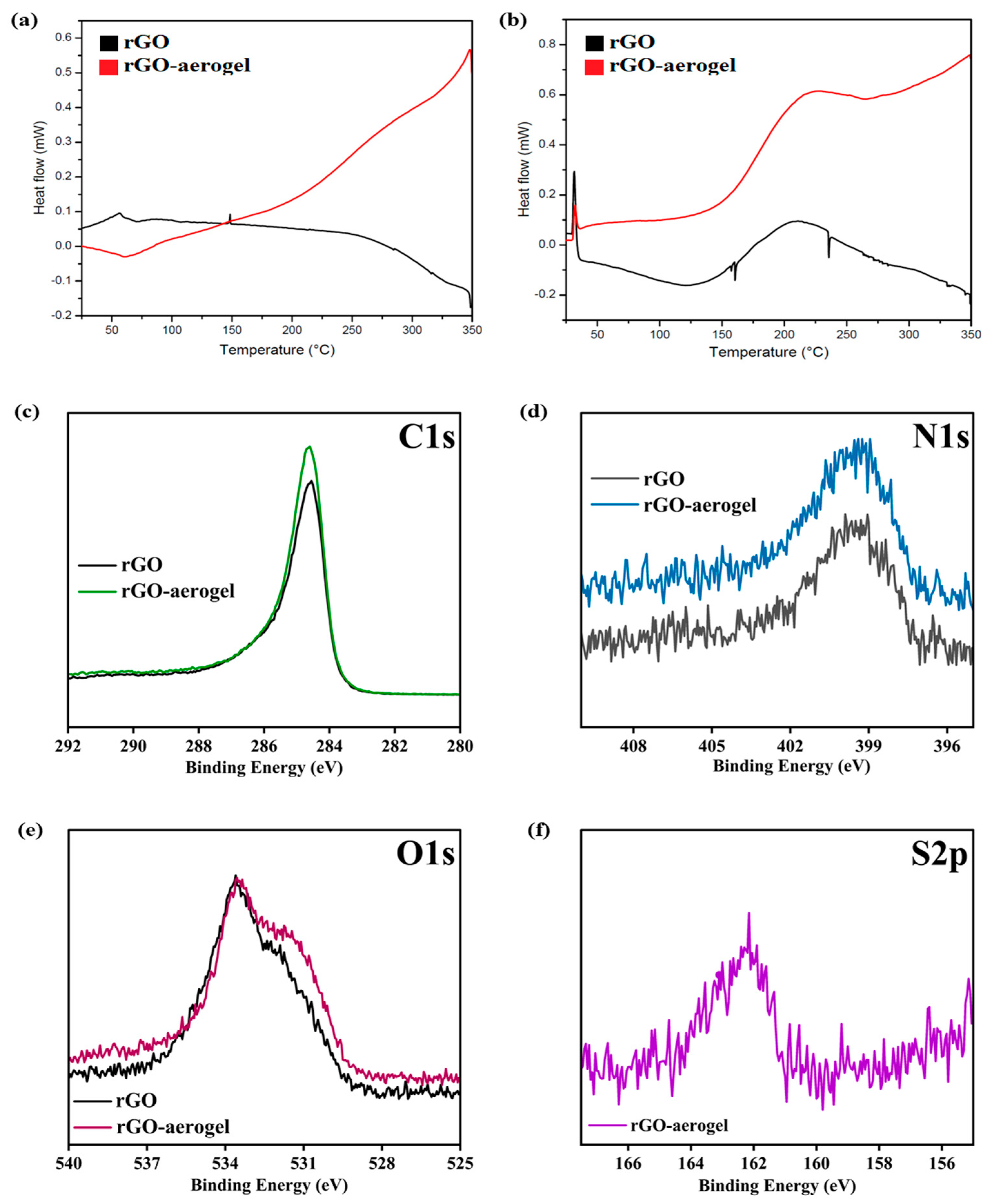 Nanomaterials 14 01708 g004