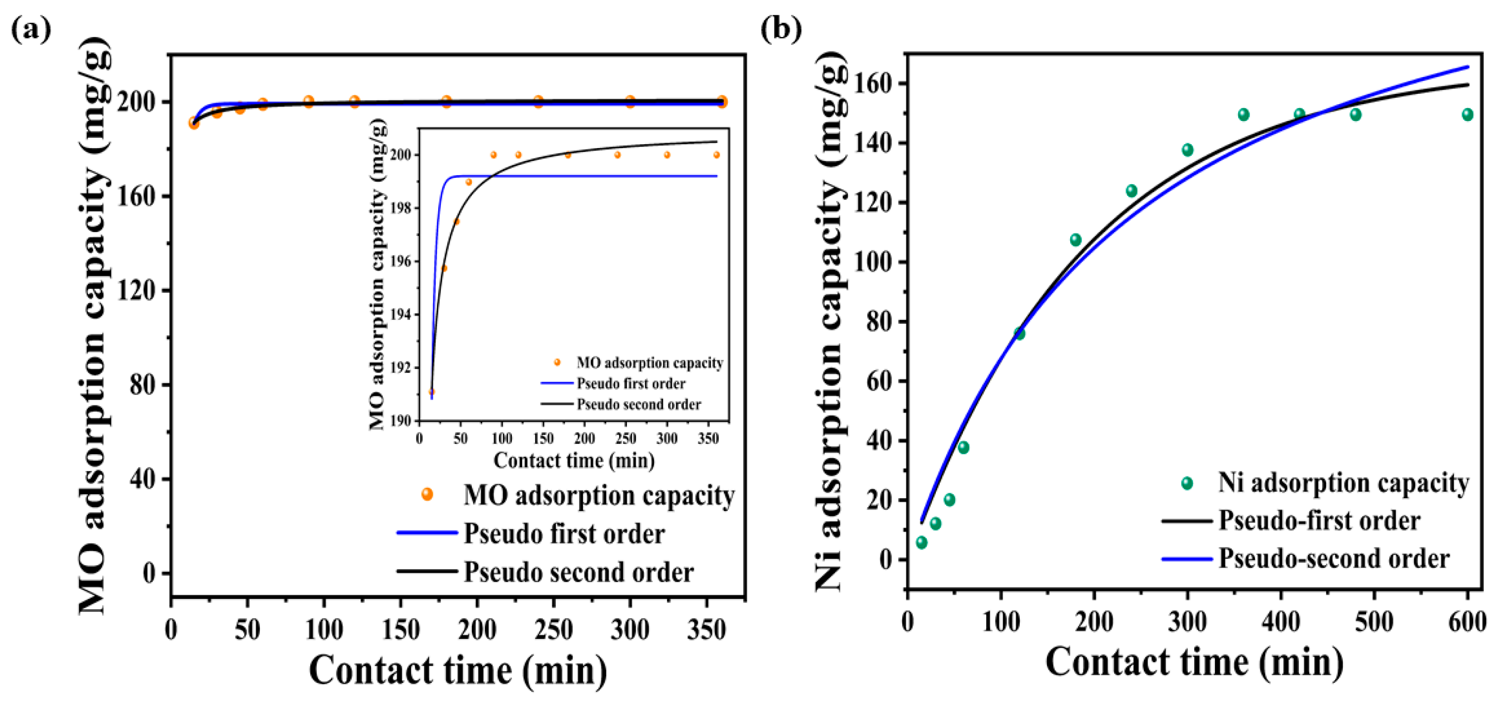 Nanomaterials 14 01708 g006