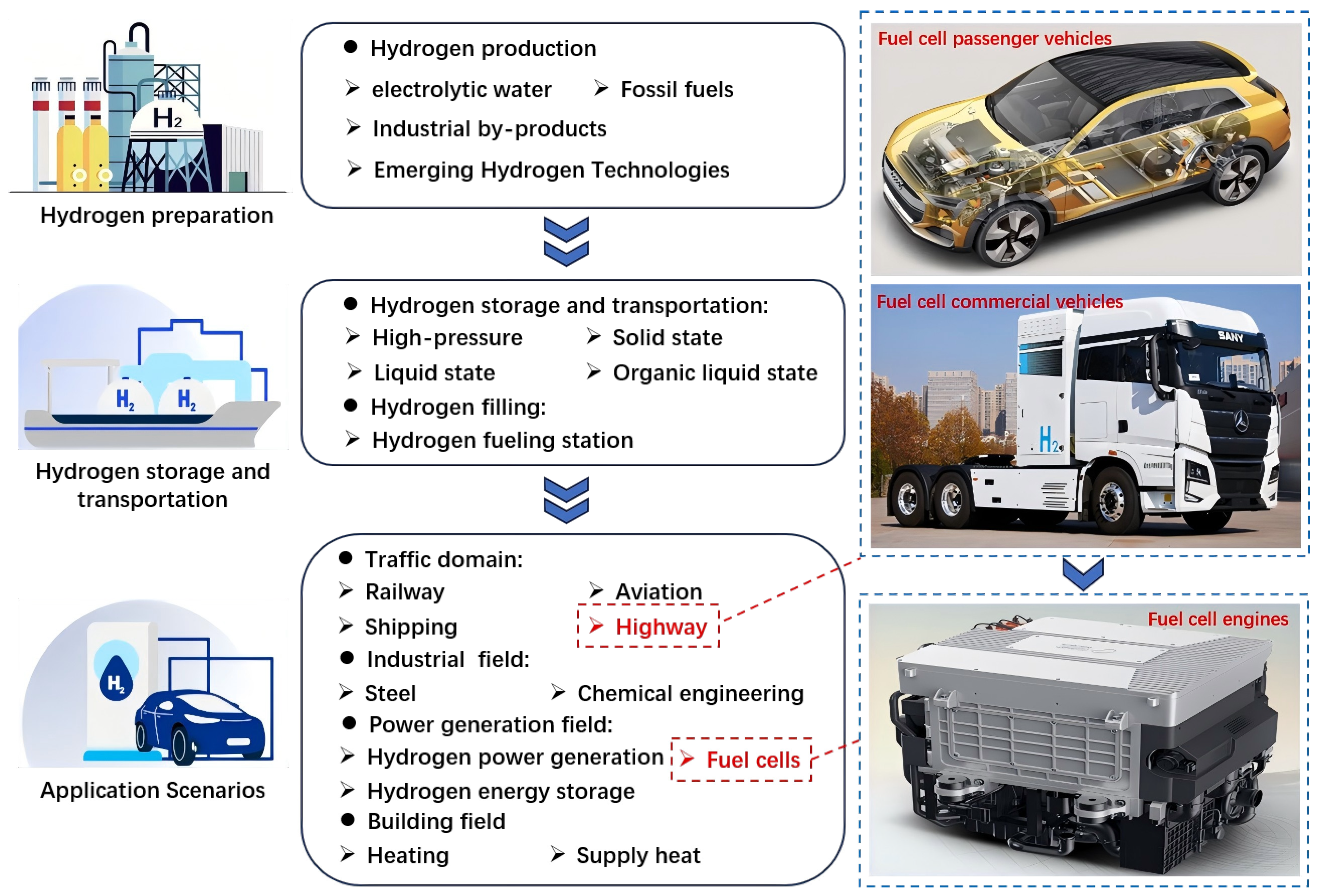Nanomaterials 14 01710 g001