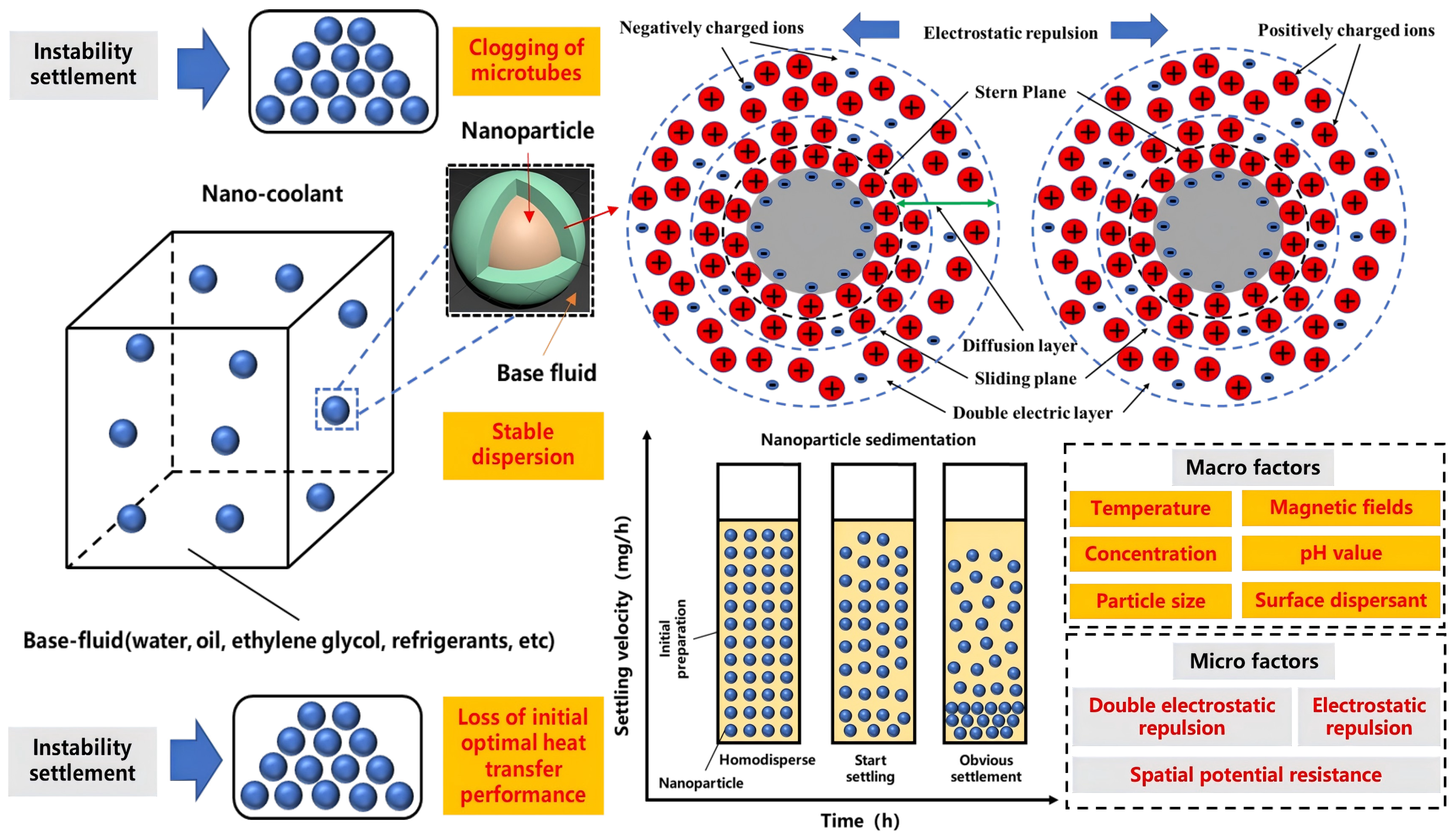 Nanomaterials 14 01710 g004