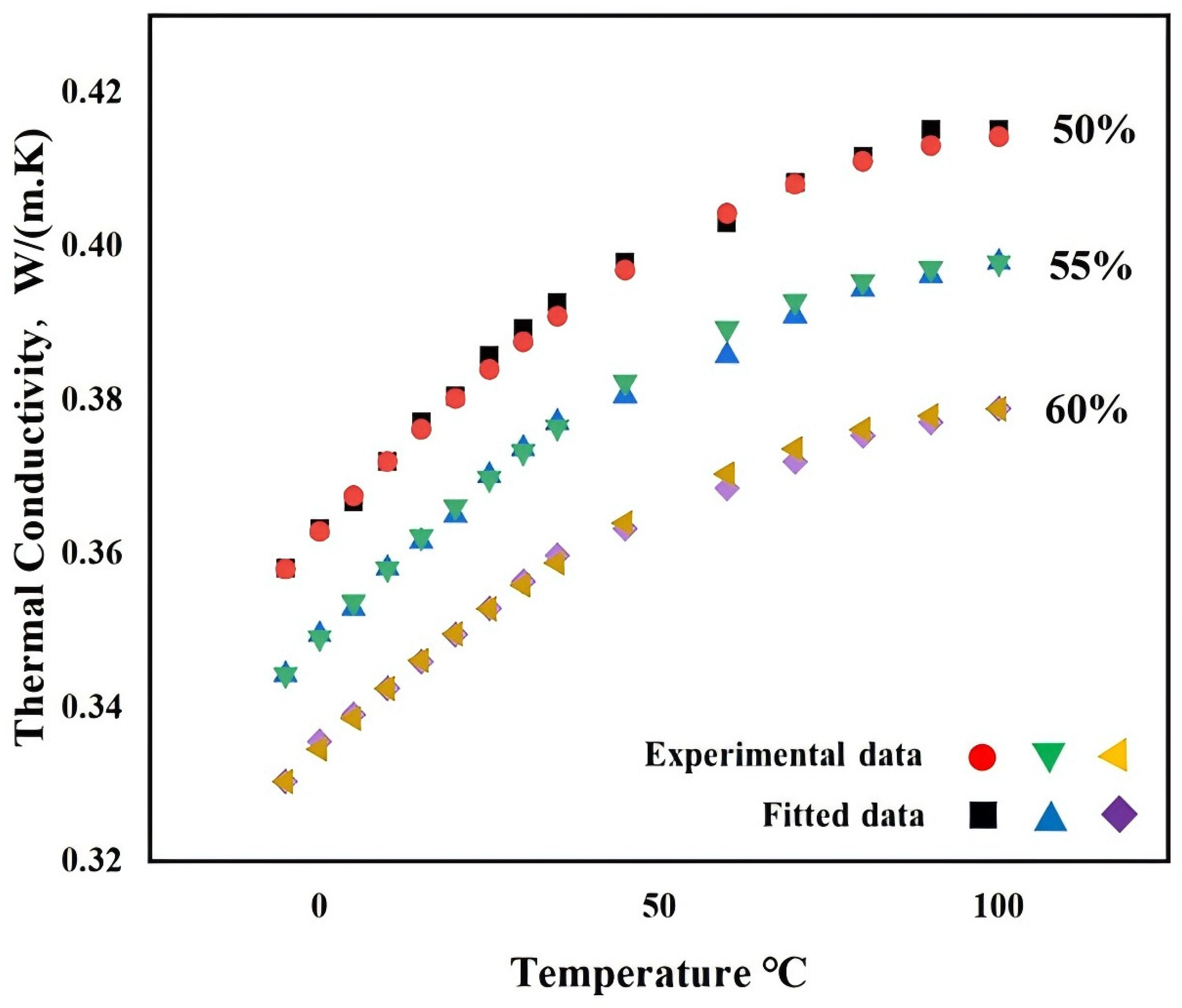 Nanomaterials 14 01710 g007