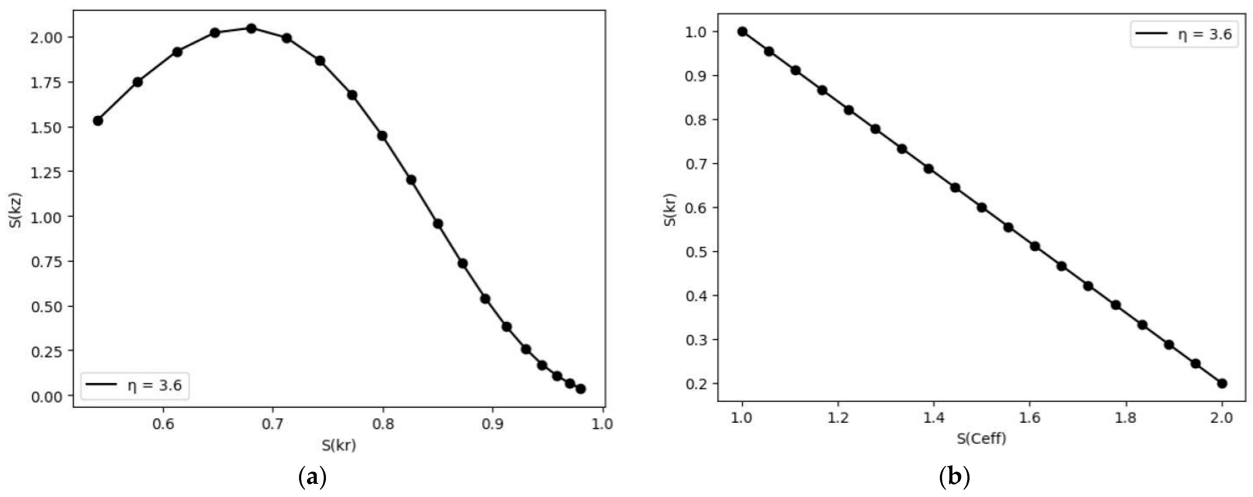 Nanomaterials 14 01711 g005