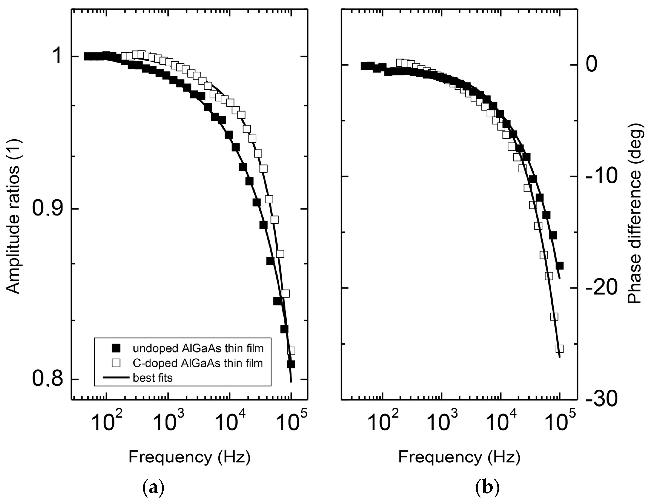 Nanomaterials 14 01711 g007