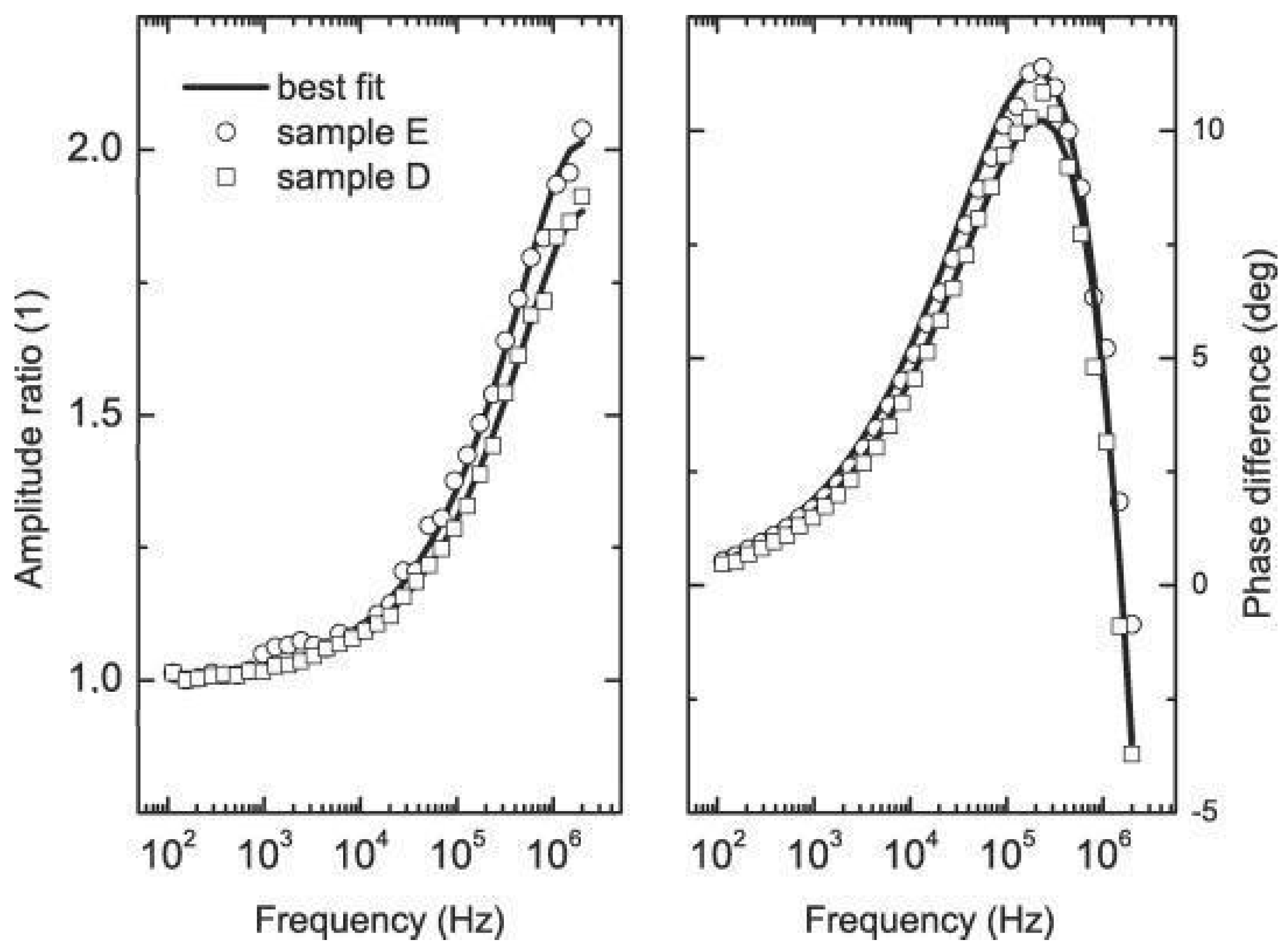 Nanomaterials 14 01711 g009
