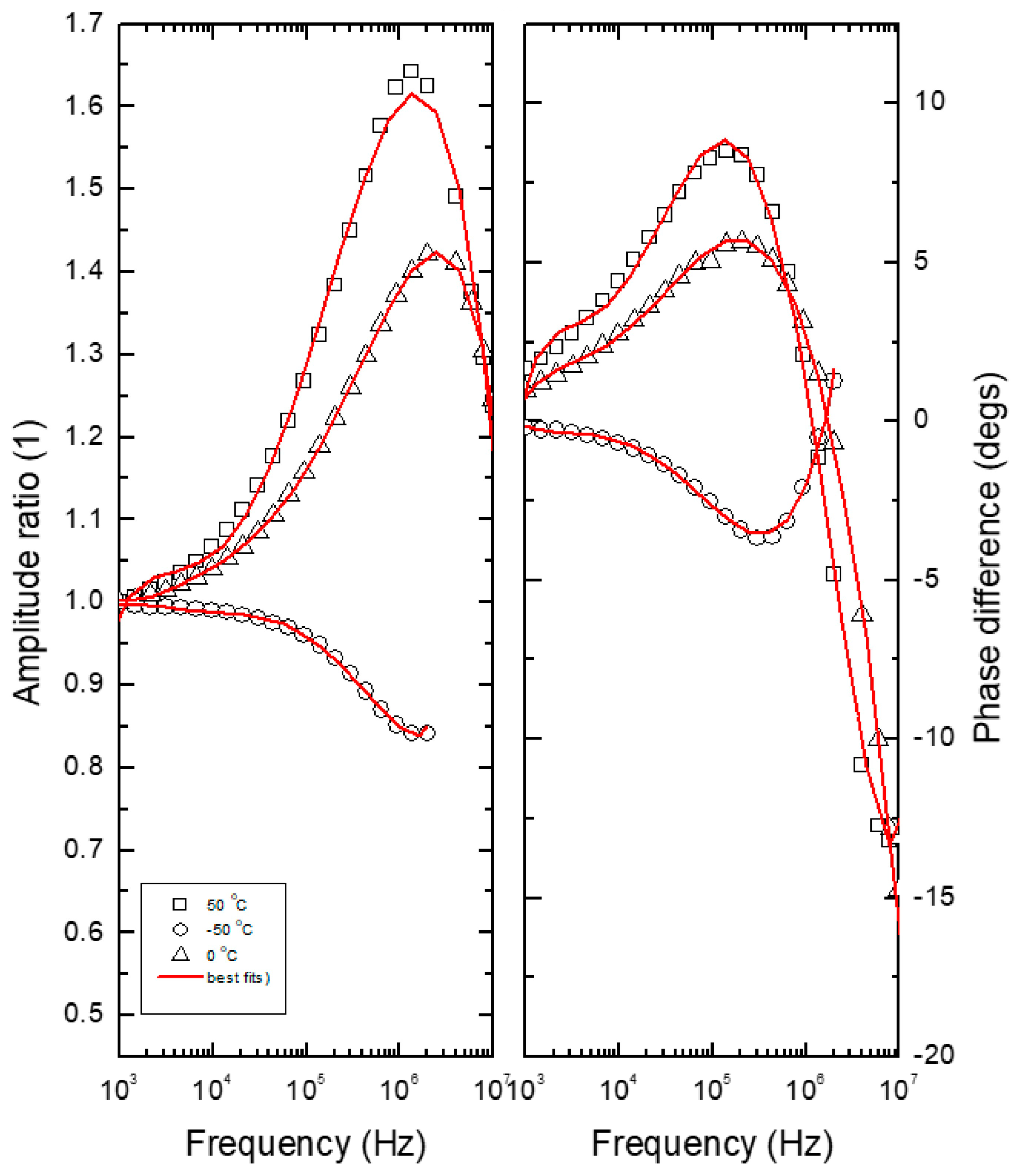 Nanomaterials 14 01711 g010