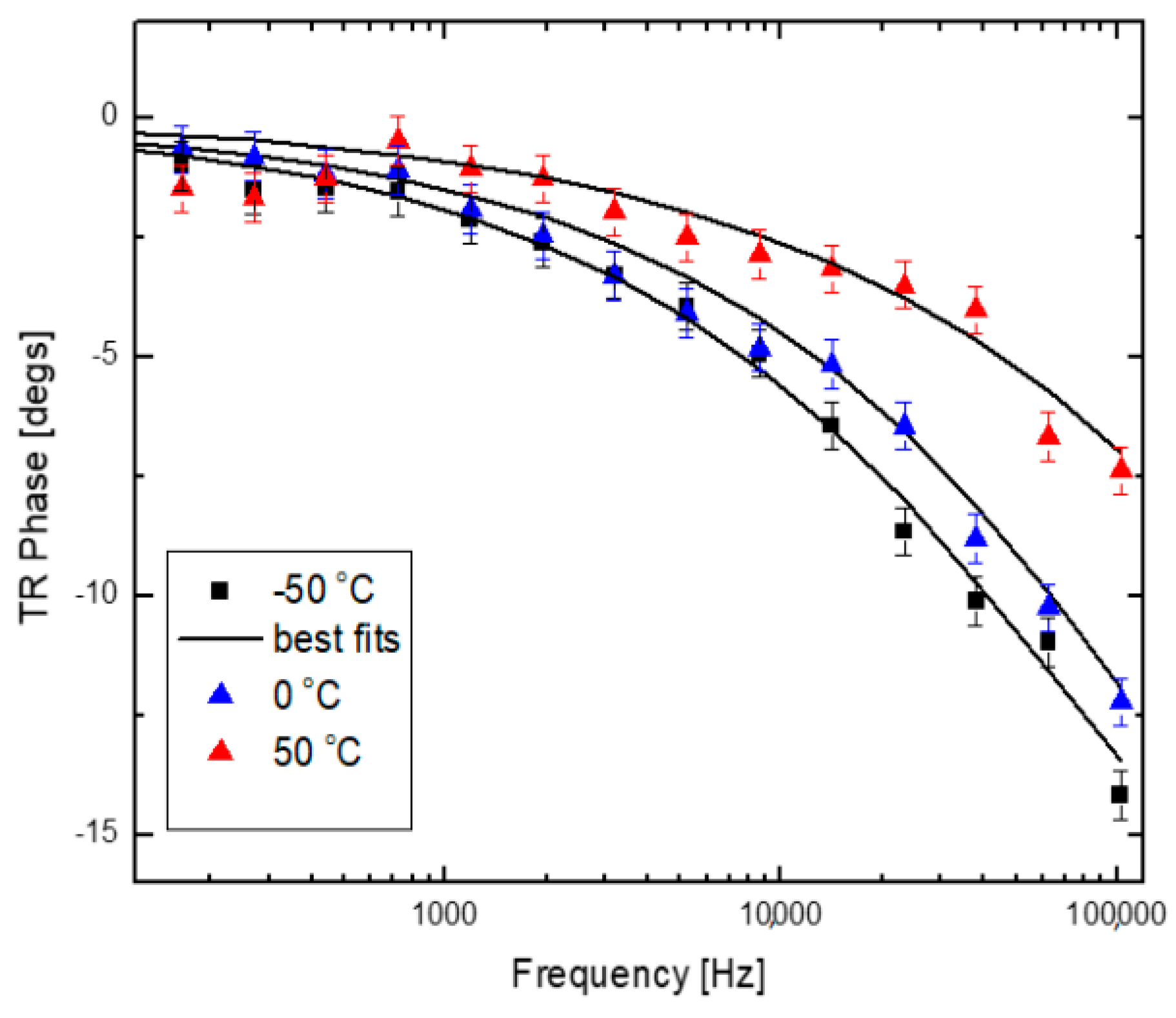 Nanomaterials 14 01711 g013