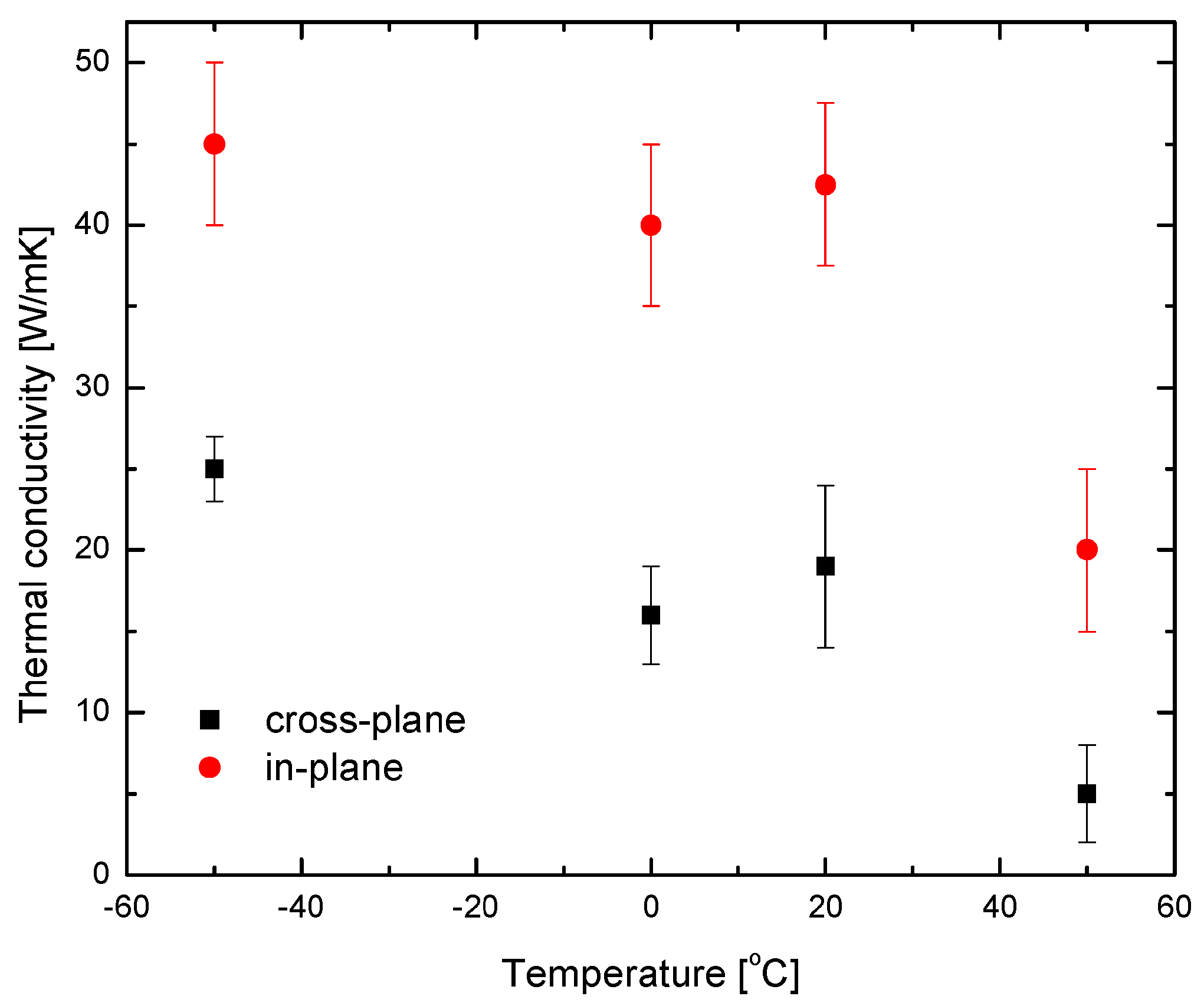 Nanomaterials 14 01711 g014