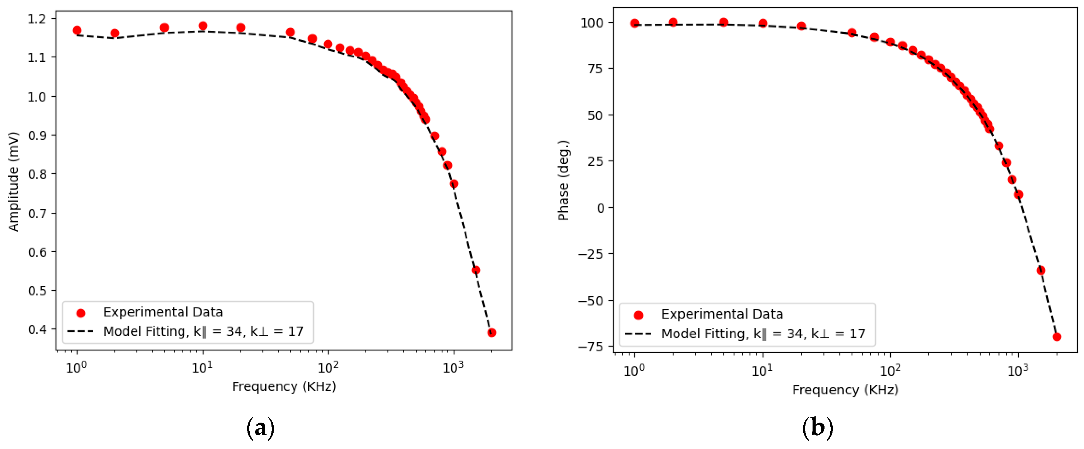Nanomaterials 14 01711 g016