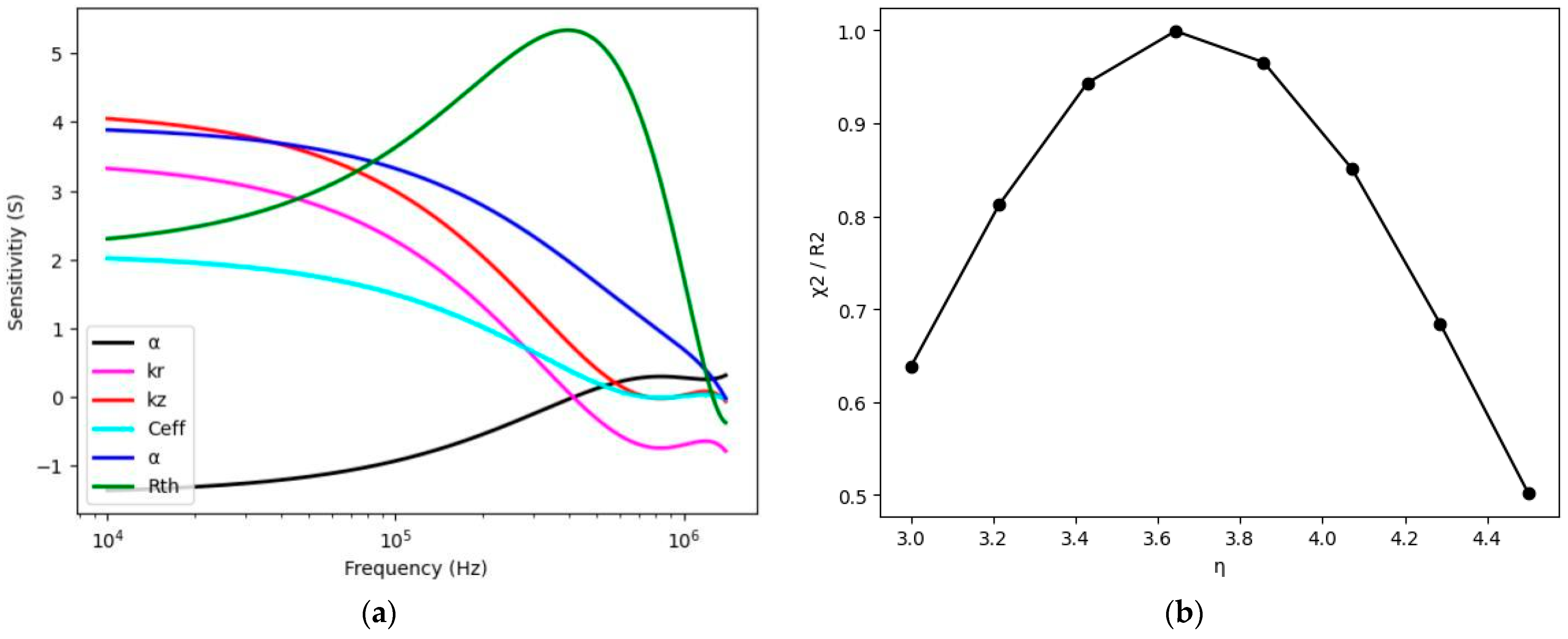 Nanomaterials 14 01711 g017