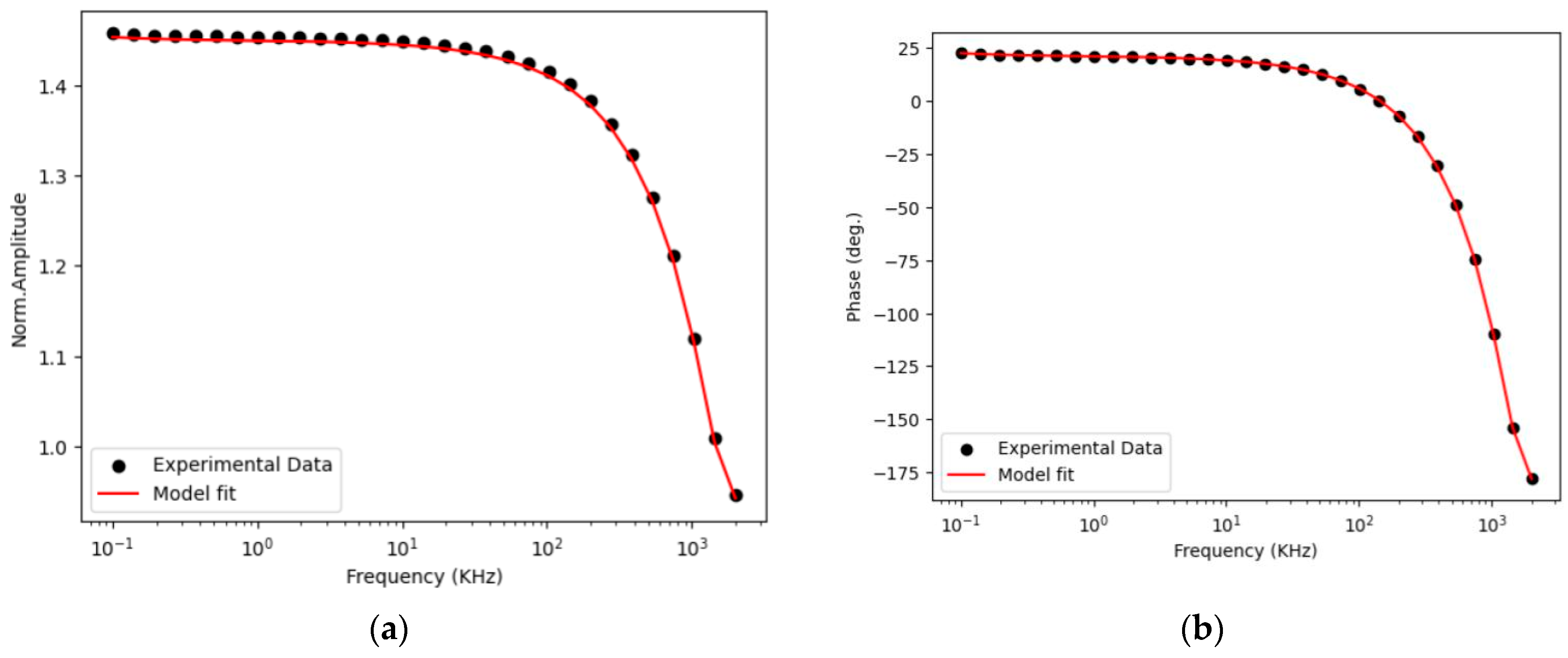 Nanomaterials 14 01711 g018
