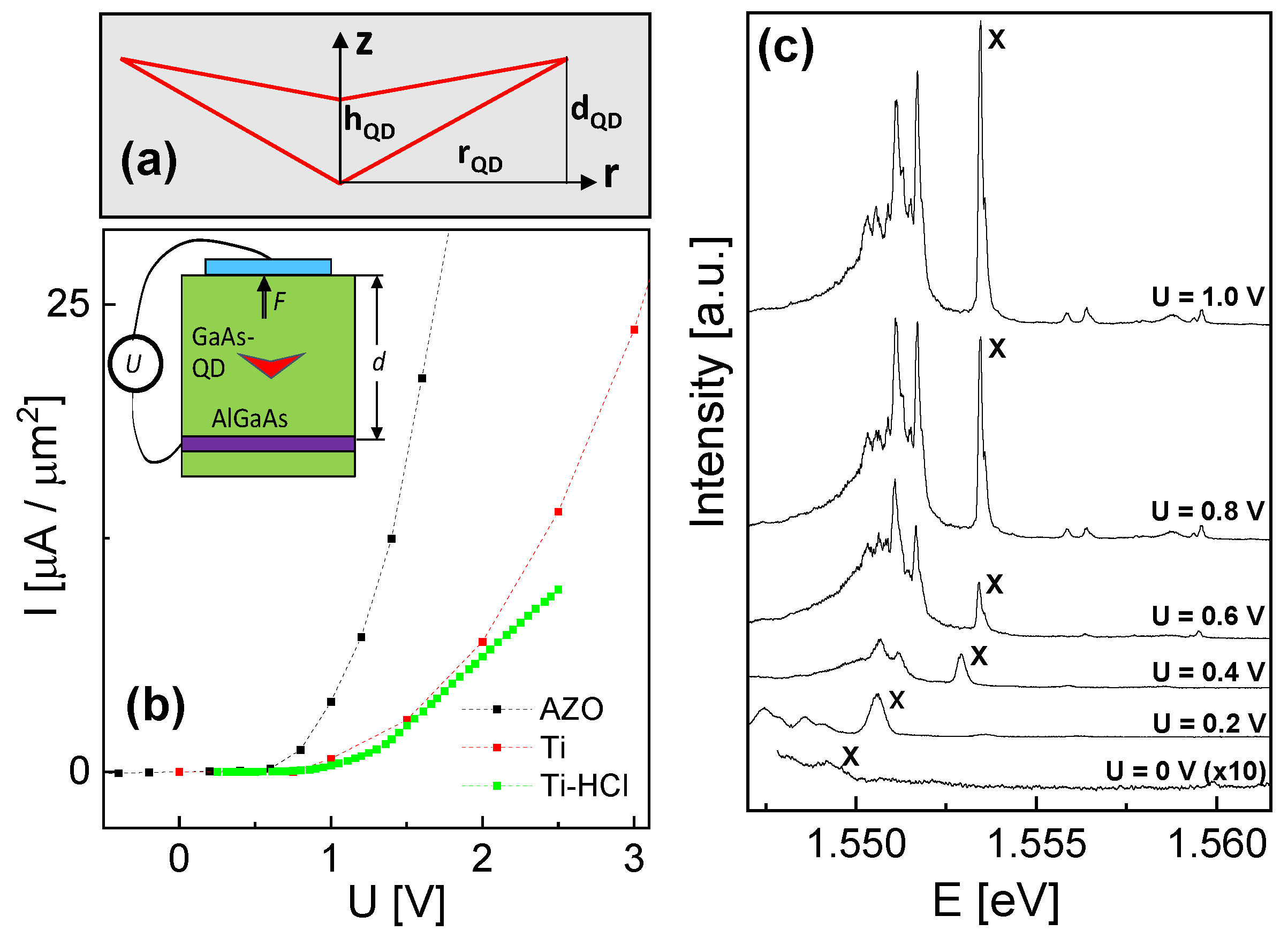 Nanomaterials 14 01712 g001