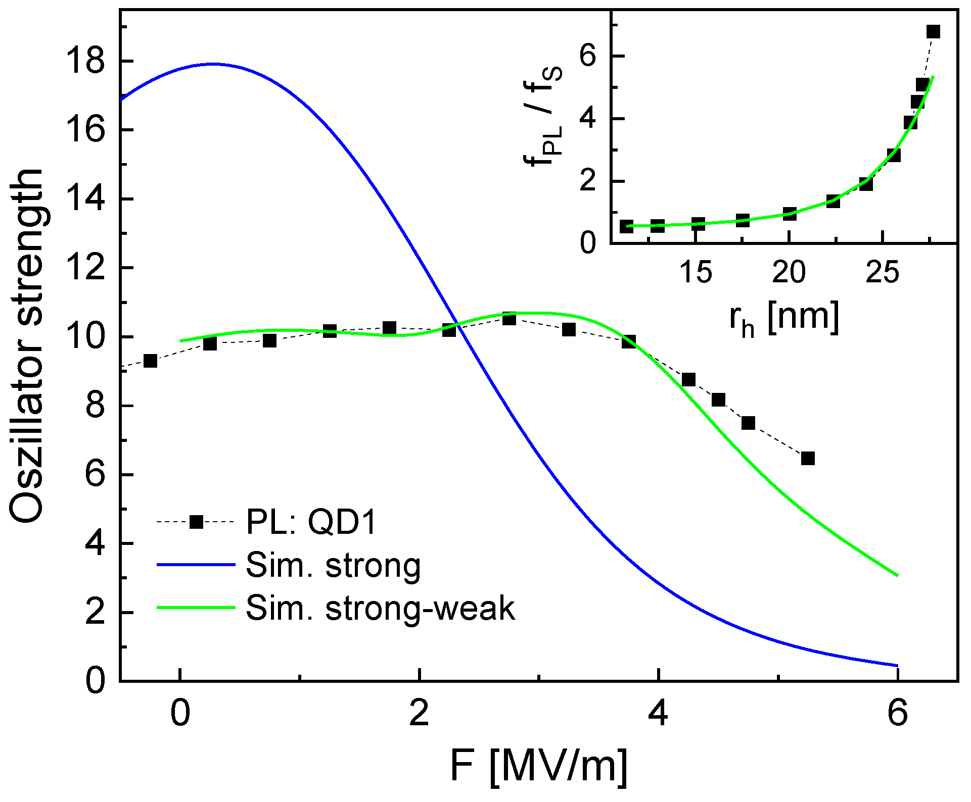 Nanomaterials 14 01712 g007