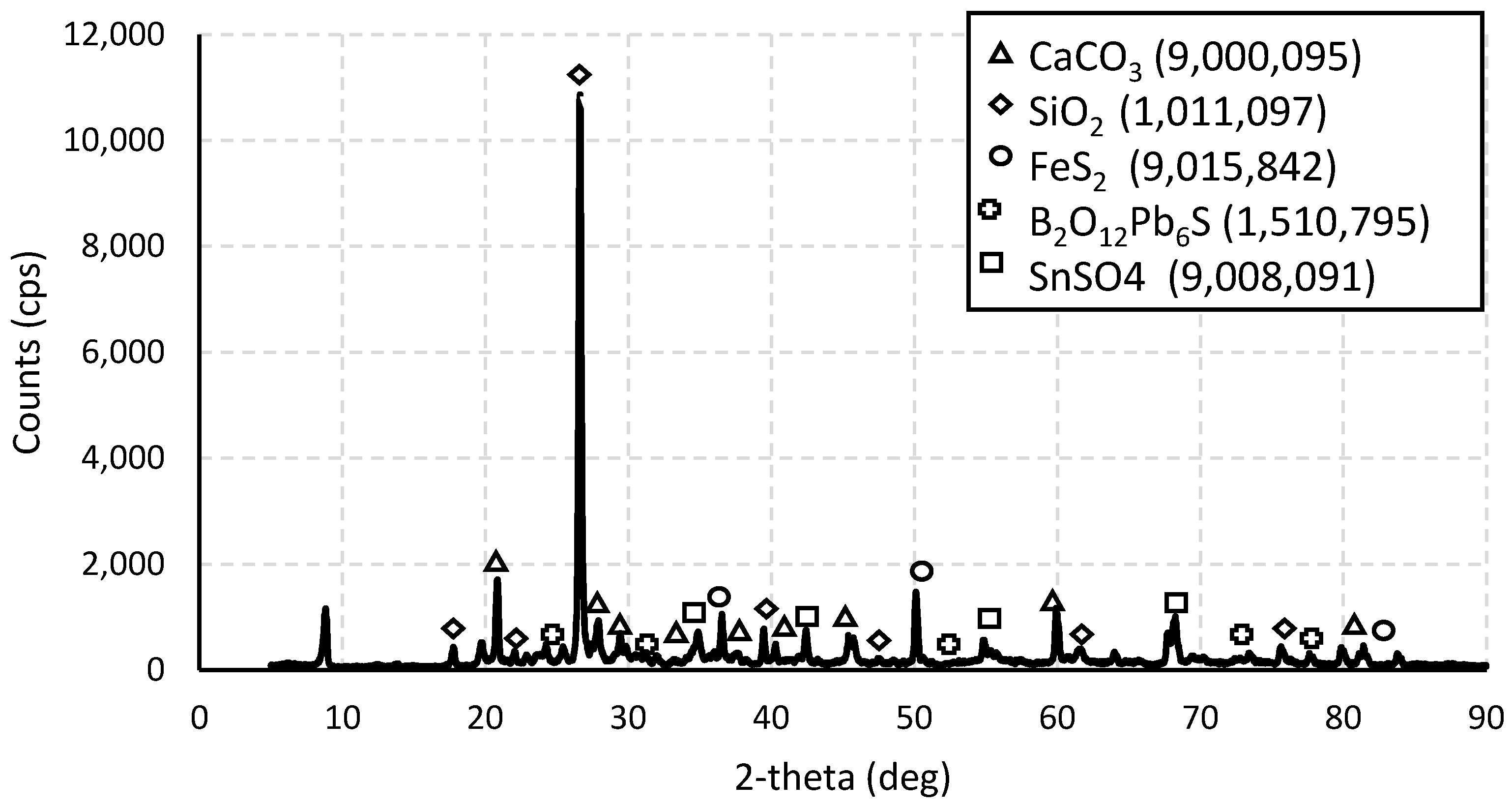 Nanomaterials 14 01713 g001