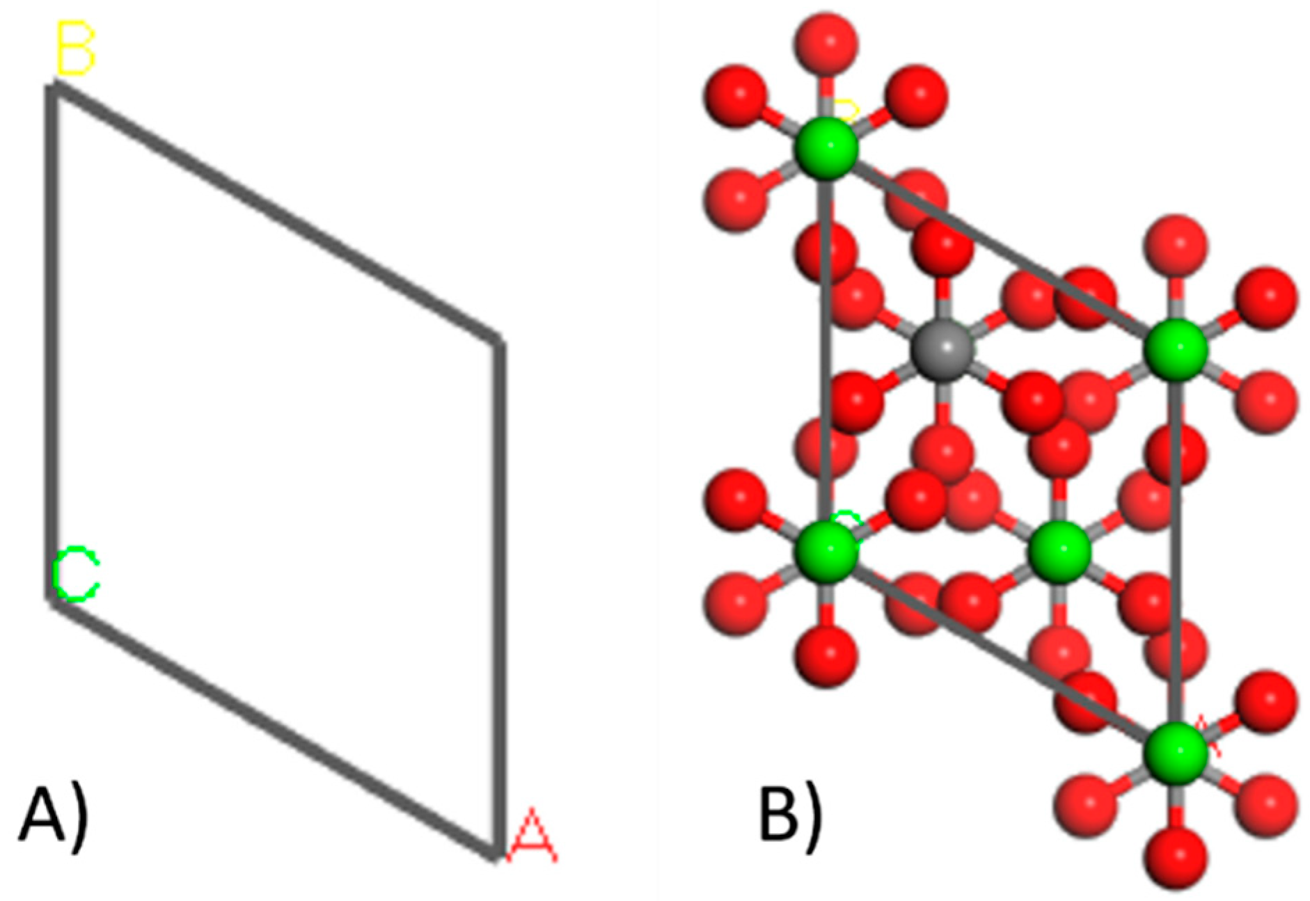 Nanomaterials 14 01713 g002