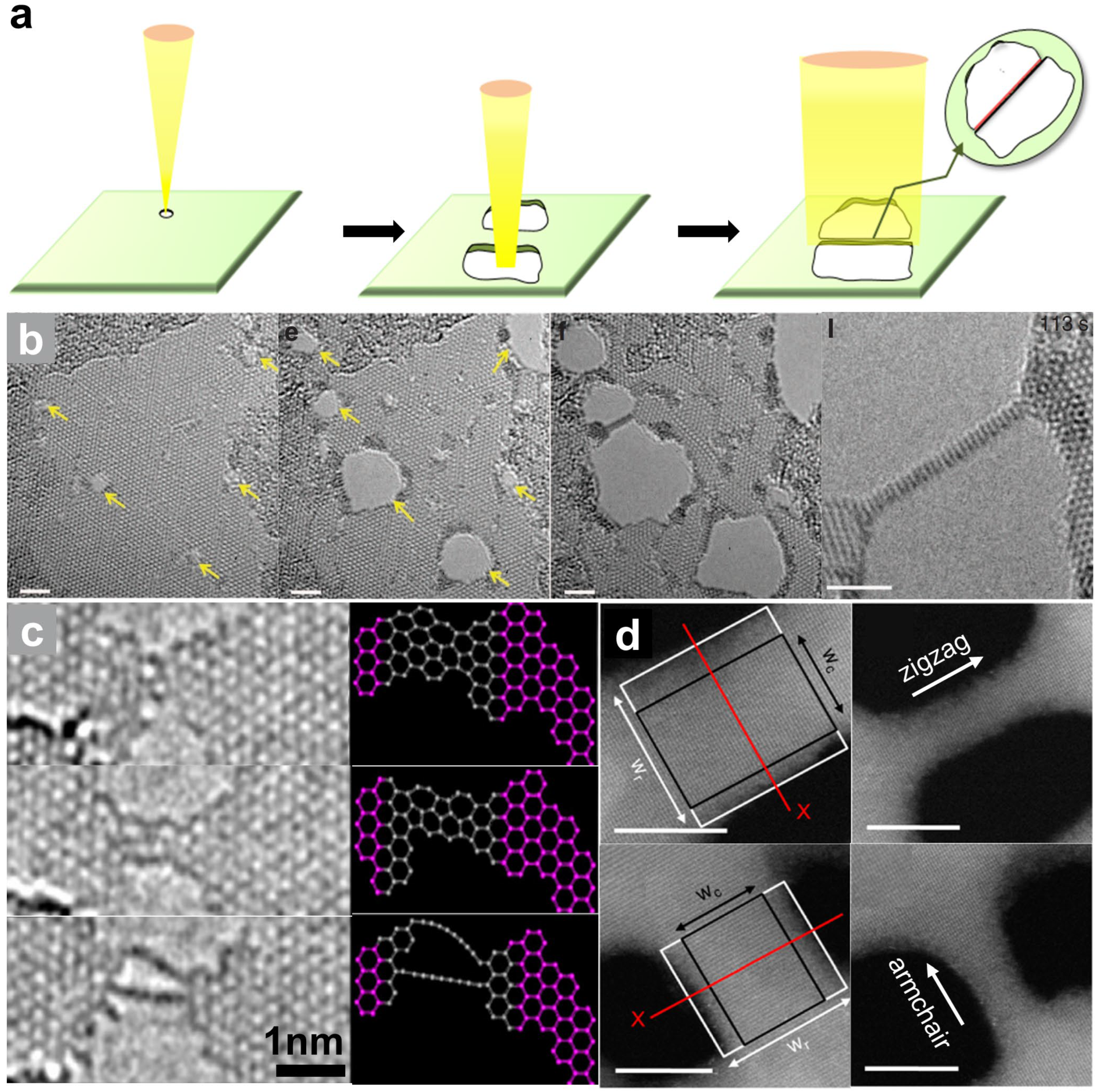 Nanomaterials 14 01718 g006