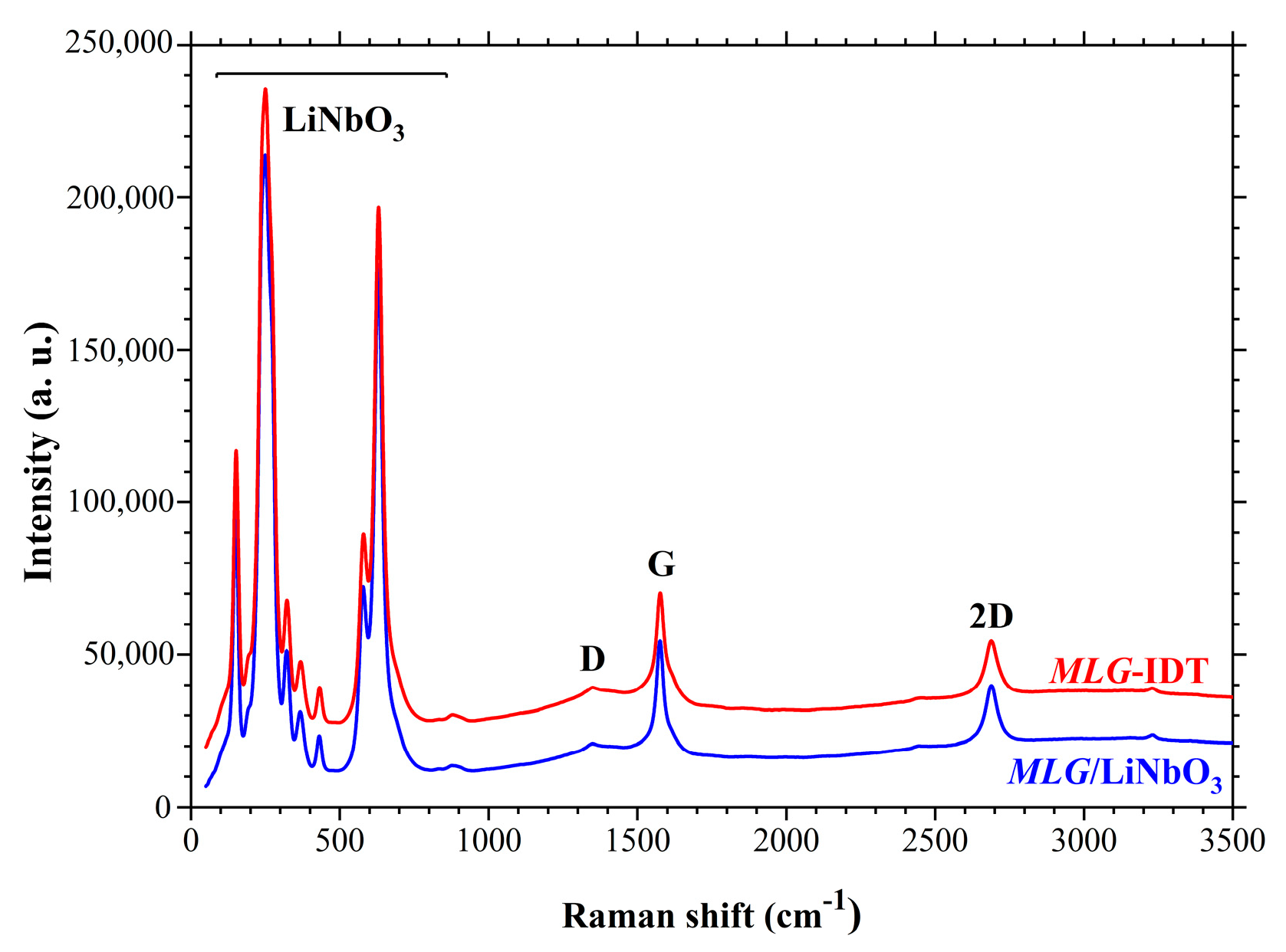 Nanomaterials 14 01720 g001