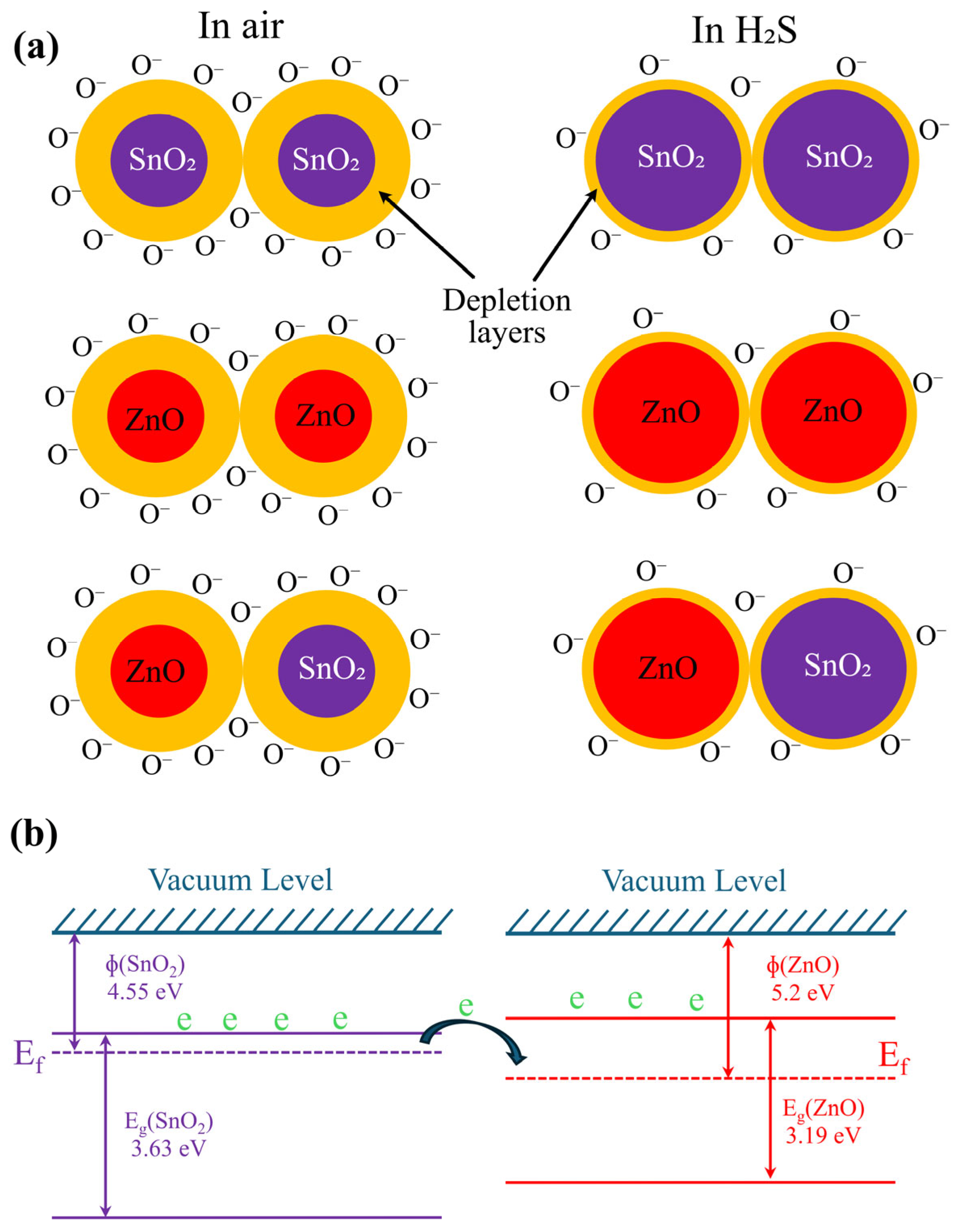 Nanomaterials 14 01725 g004