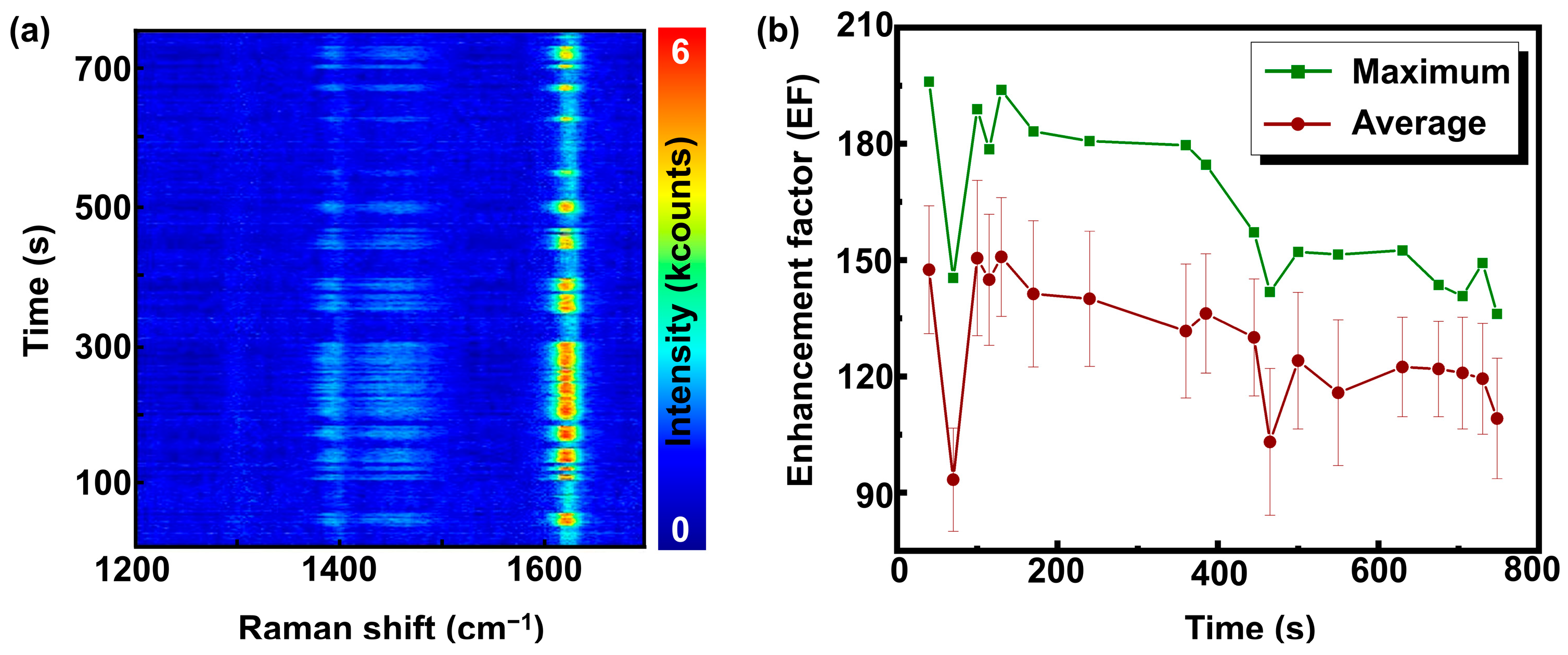 Nanomaterials 14 01728 g004