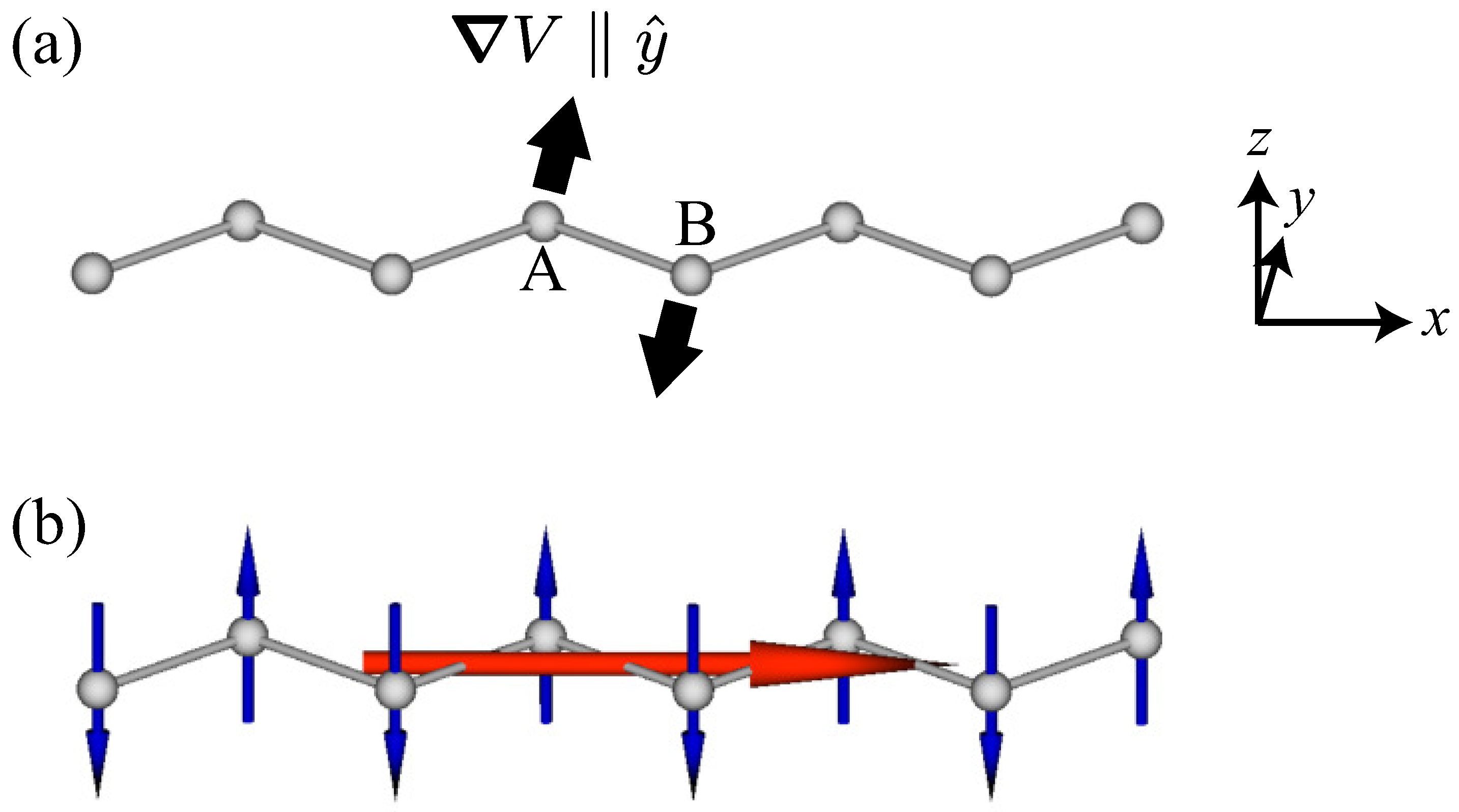 Nanomaterials 14 01729 g002 Nanomaterials 14 01729 g002