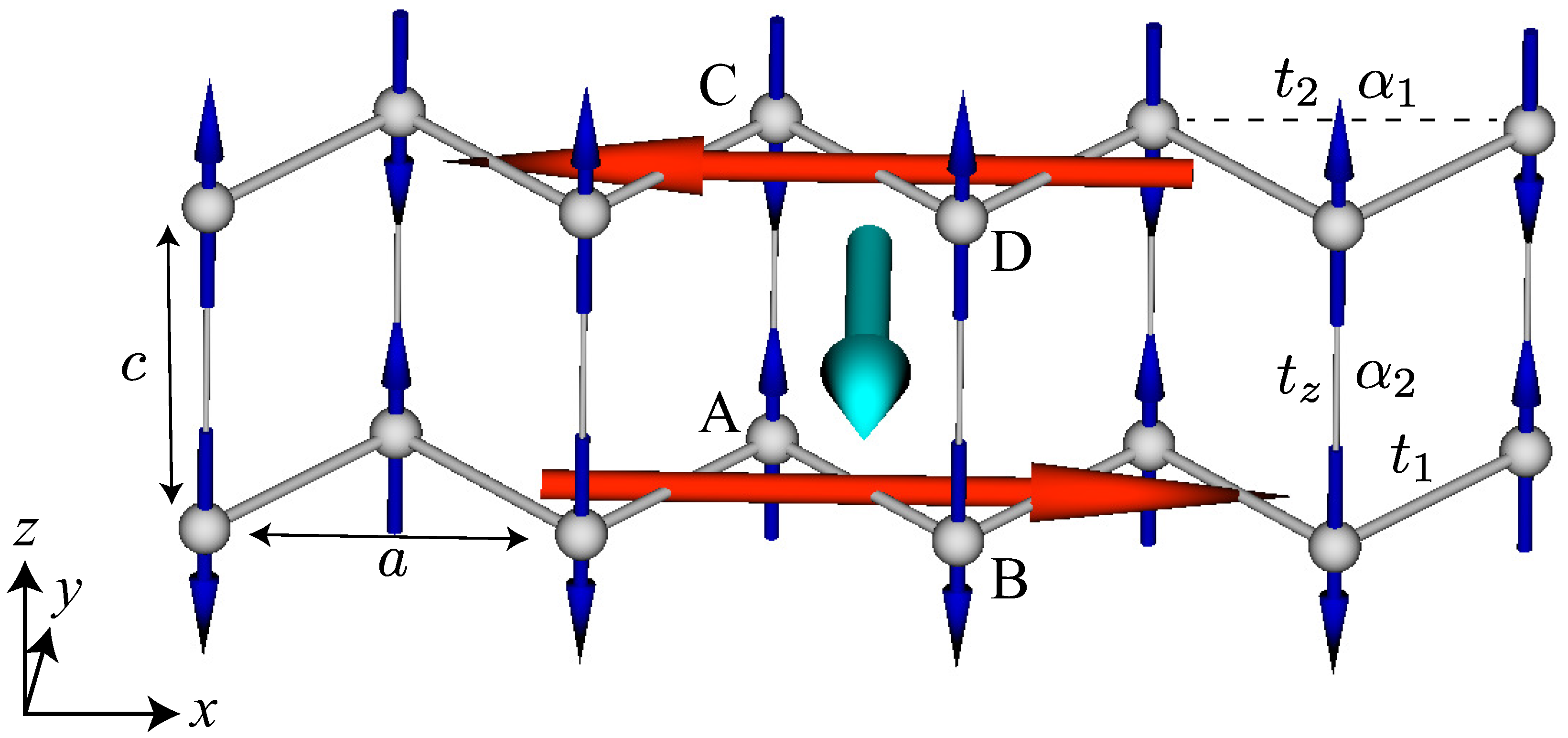 Nanomaterials 14 01729 g003 Nanomaterials 14 01729 g003