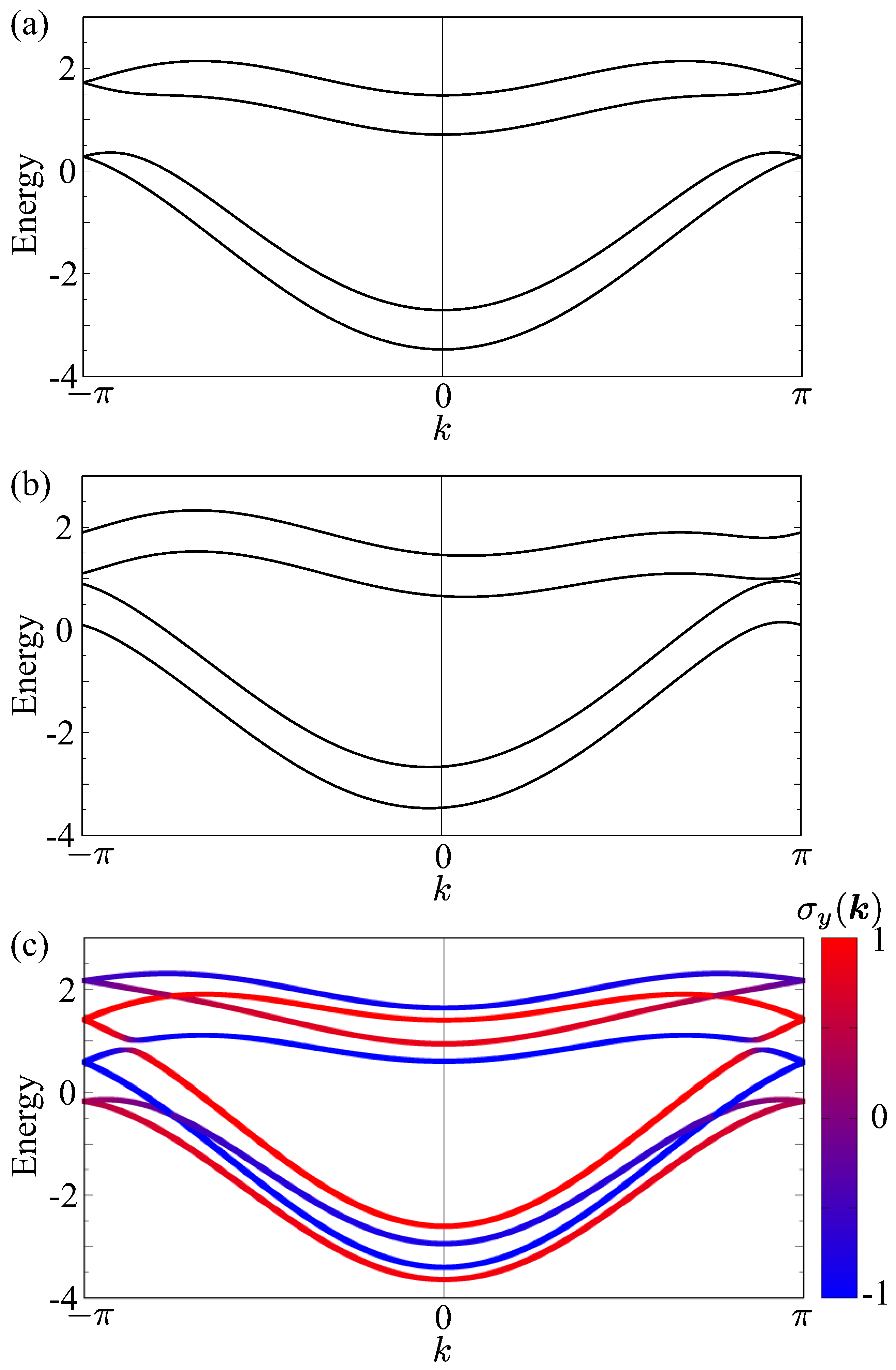 Nanomaterials 14 01729 g004 Nanomaterials 14 01729 g004