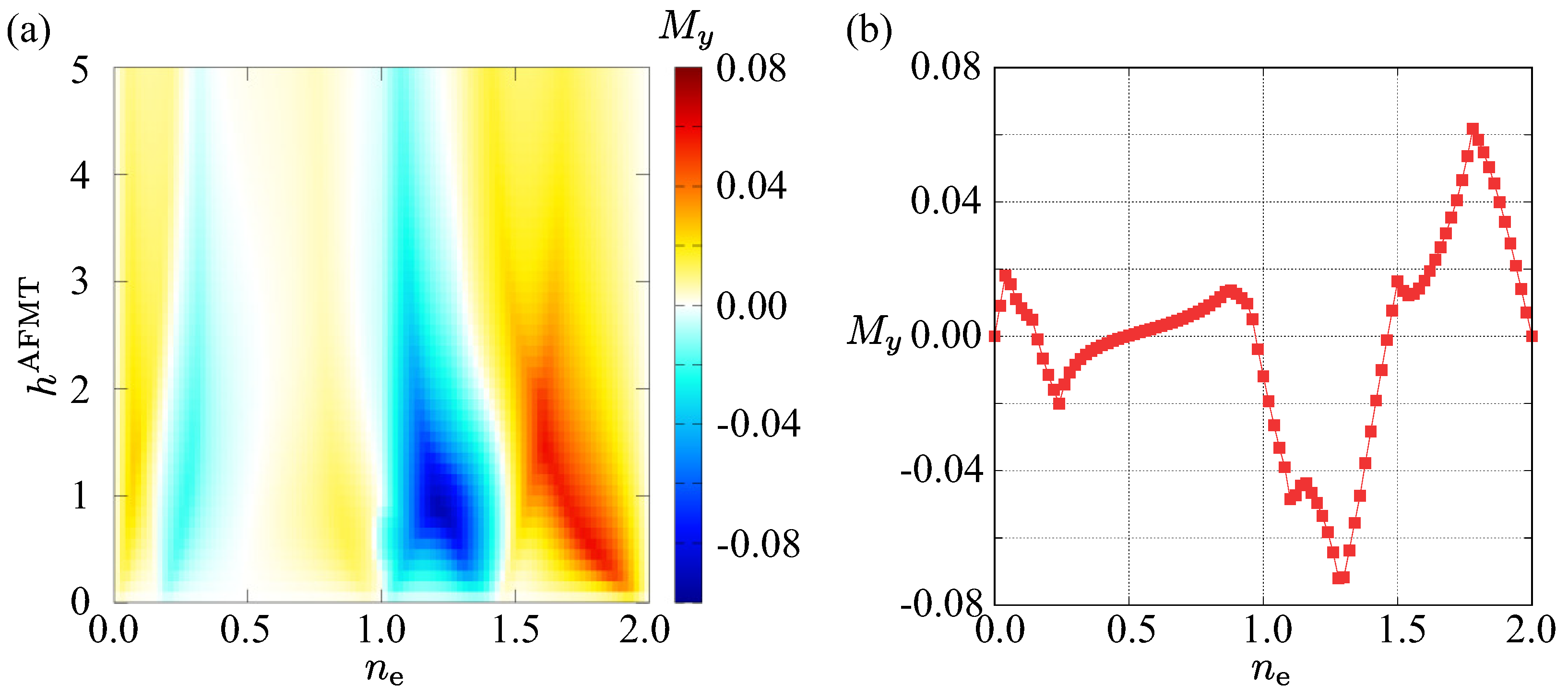 Nanomaterials 14 01729 g005 Nanomaterials 14 01729 g005