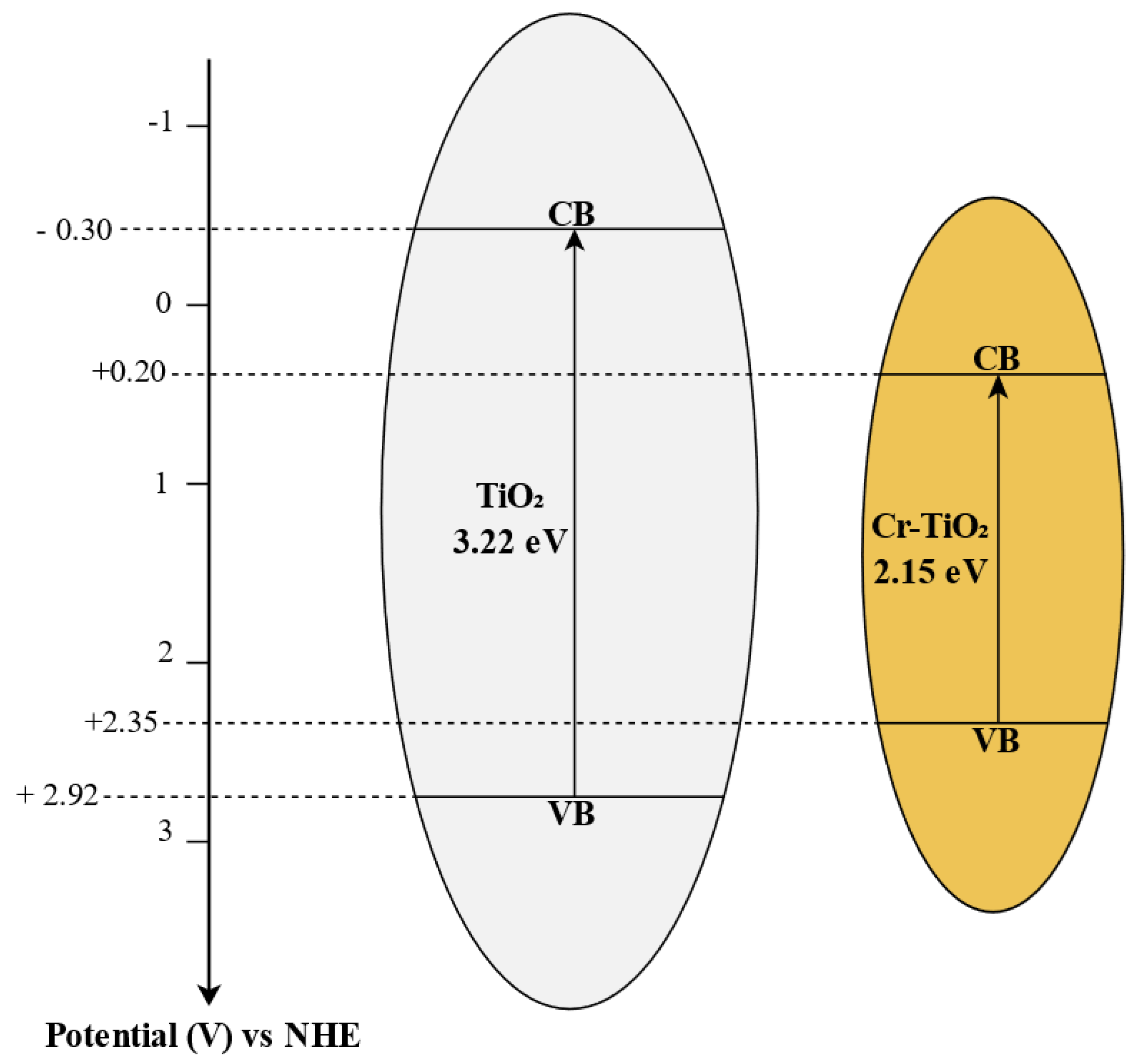 Nanomaterials 14 01730 g004