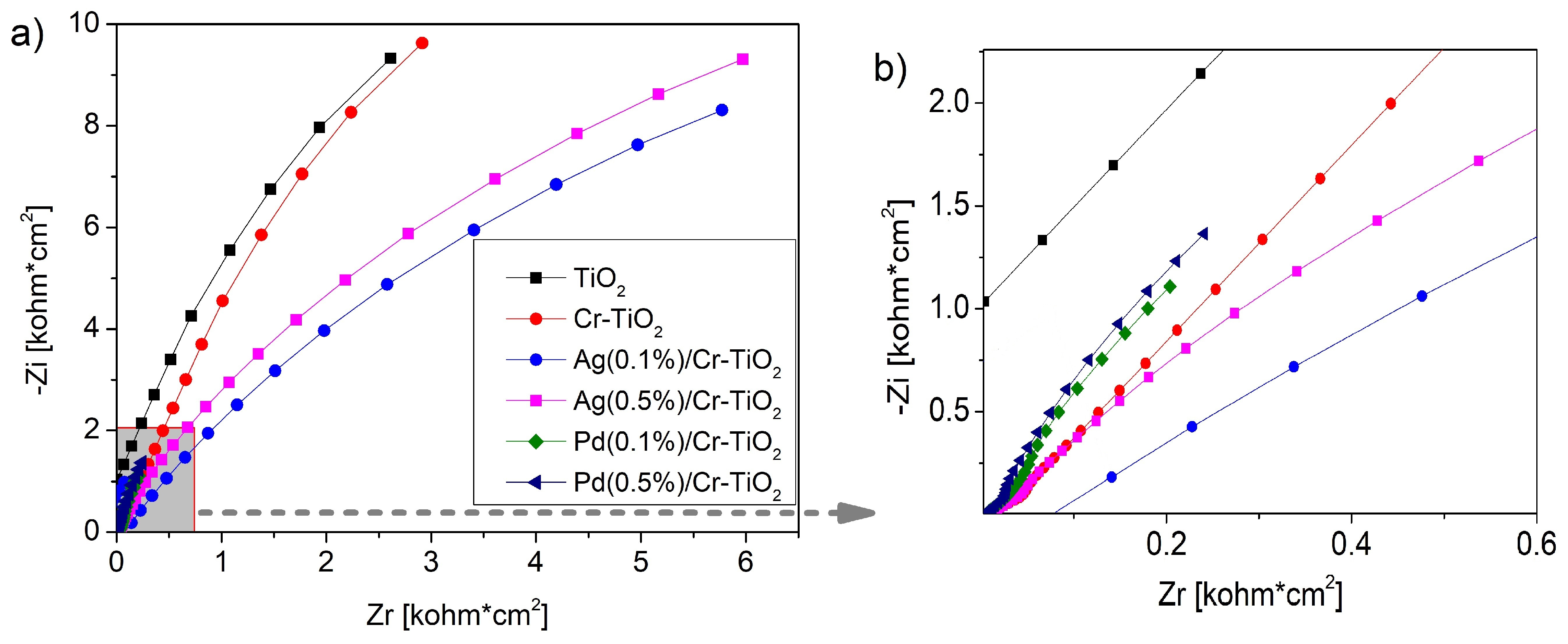 Nanomaterials 14 01730 g006