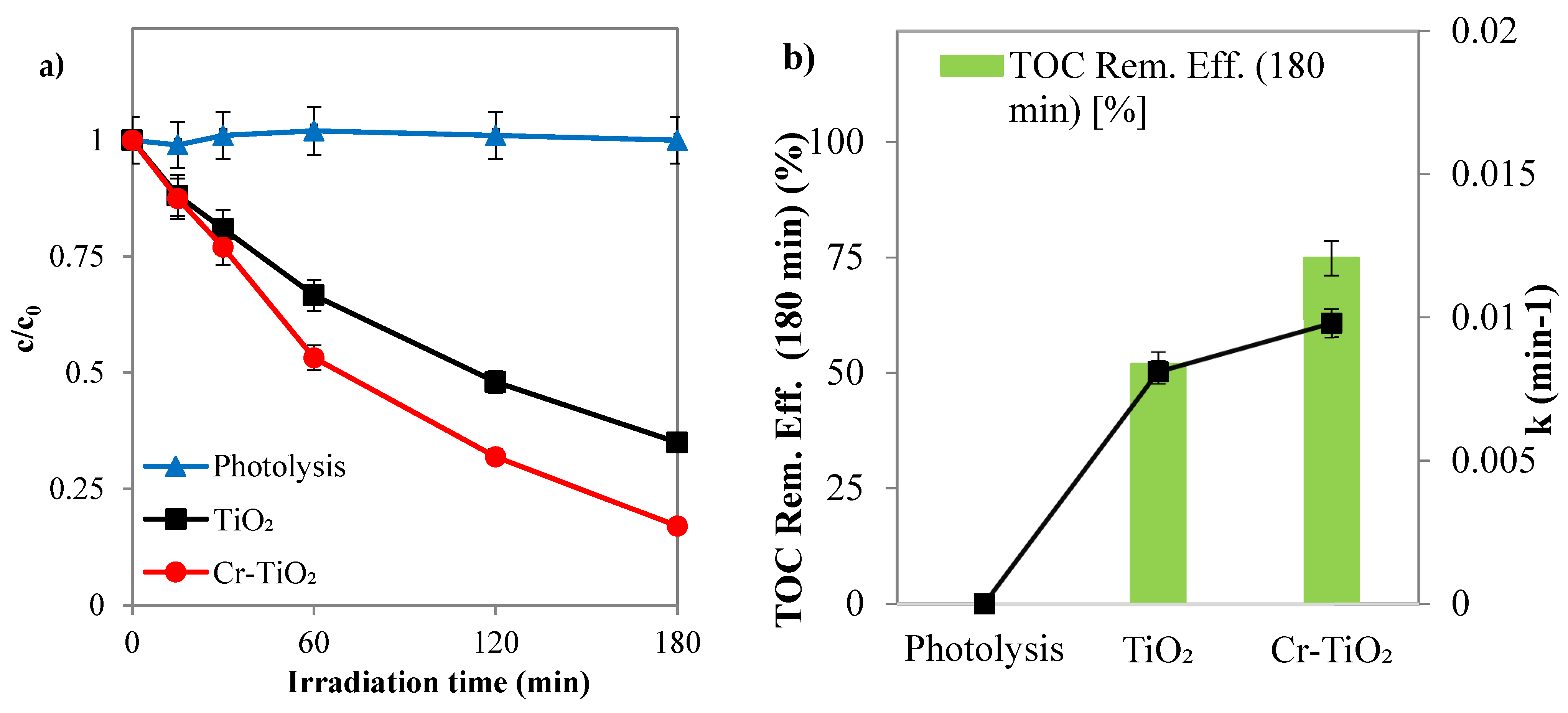 Nanomaterials 14 01730 g007