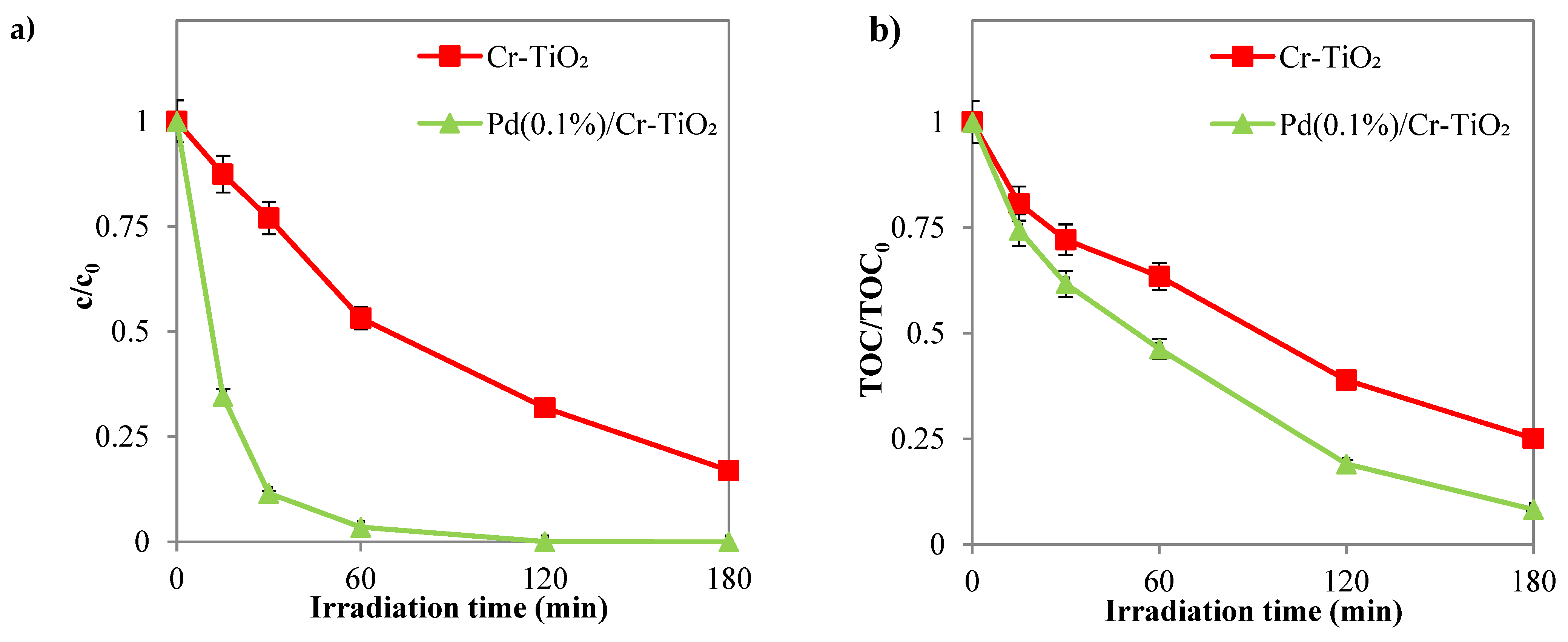 Nanomaterials 14 01730 g009