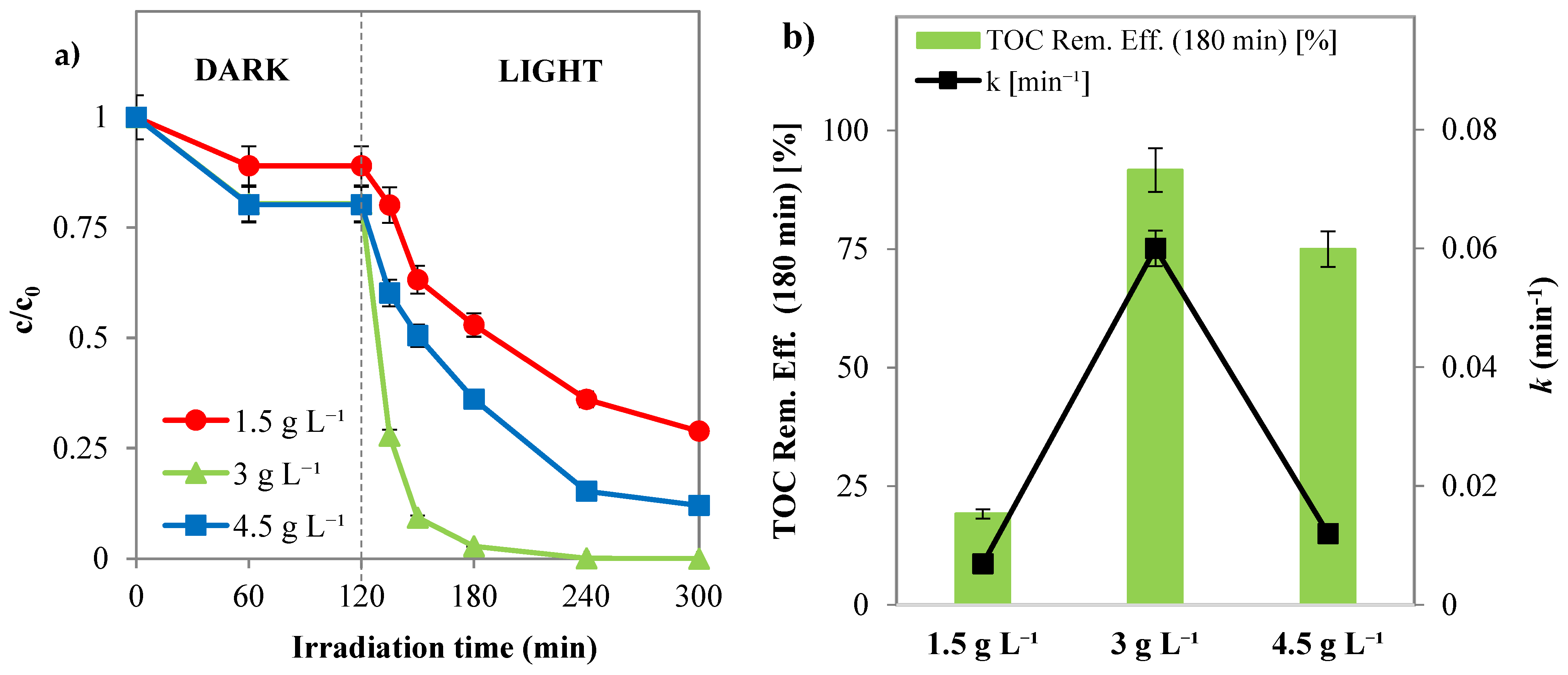 Nanomaterials 14 01730 g010