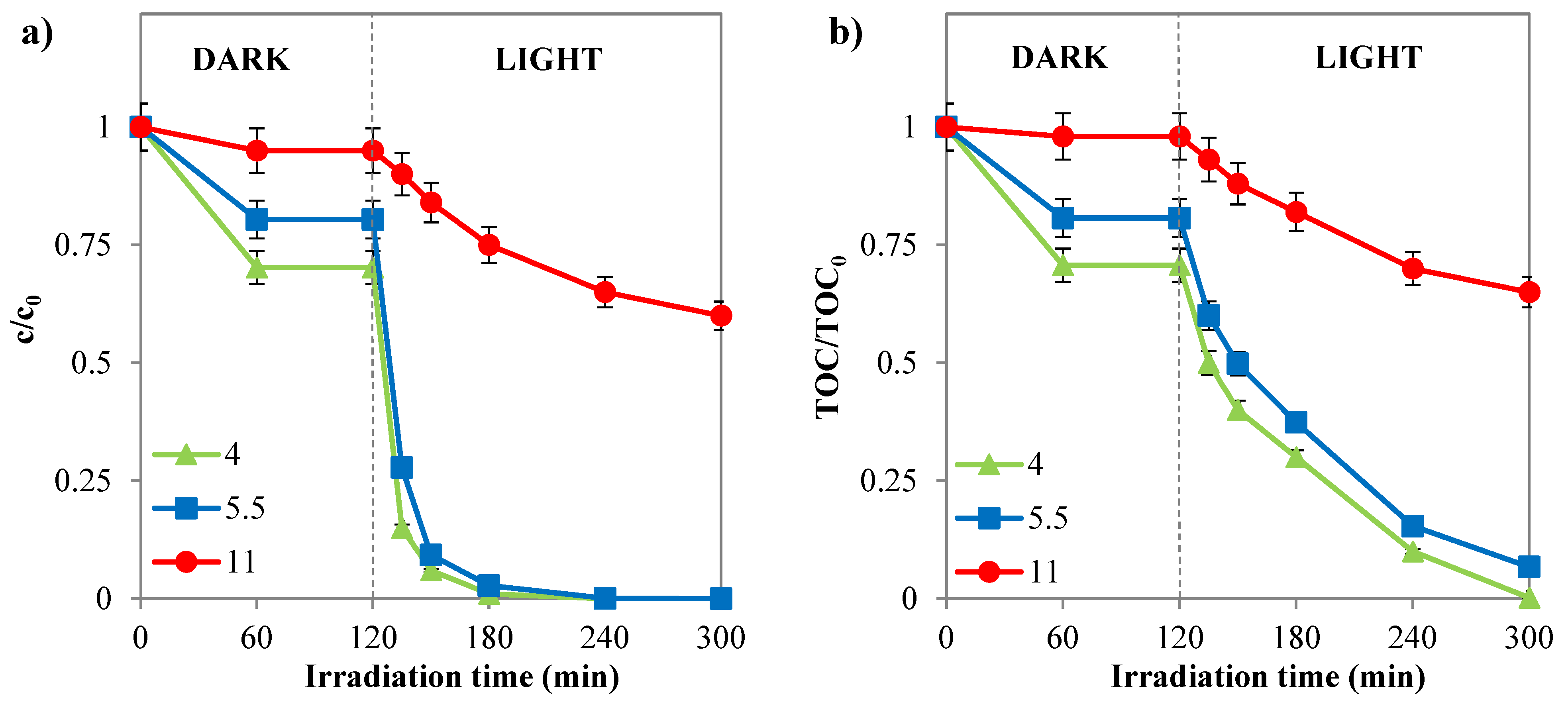 Nanomaterials 14 01730 g012