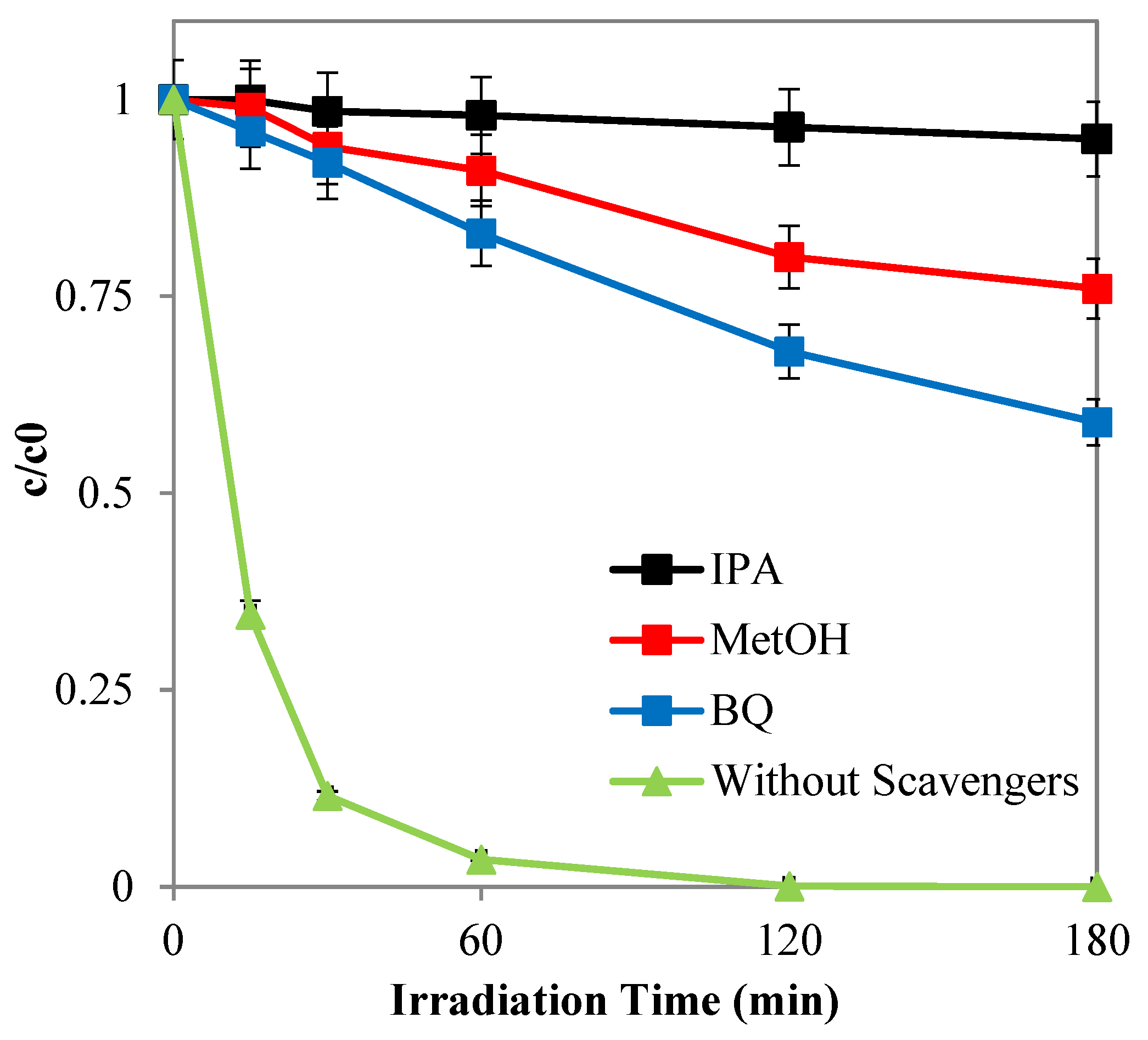 Nanomaterials 14 01730 g013